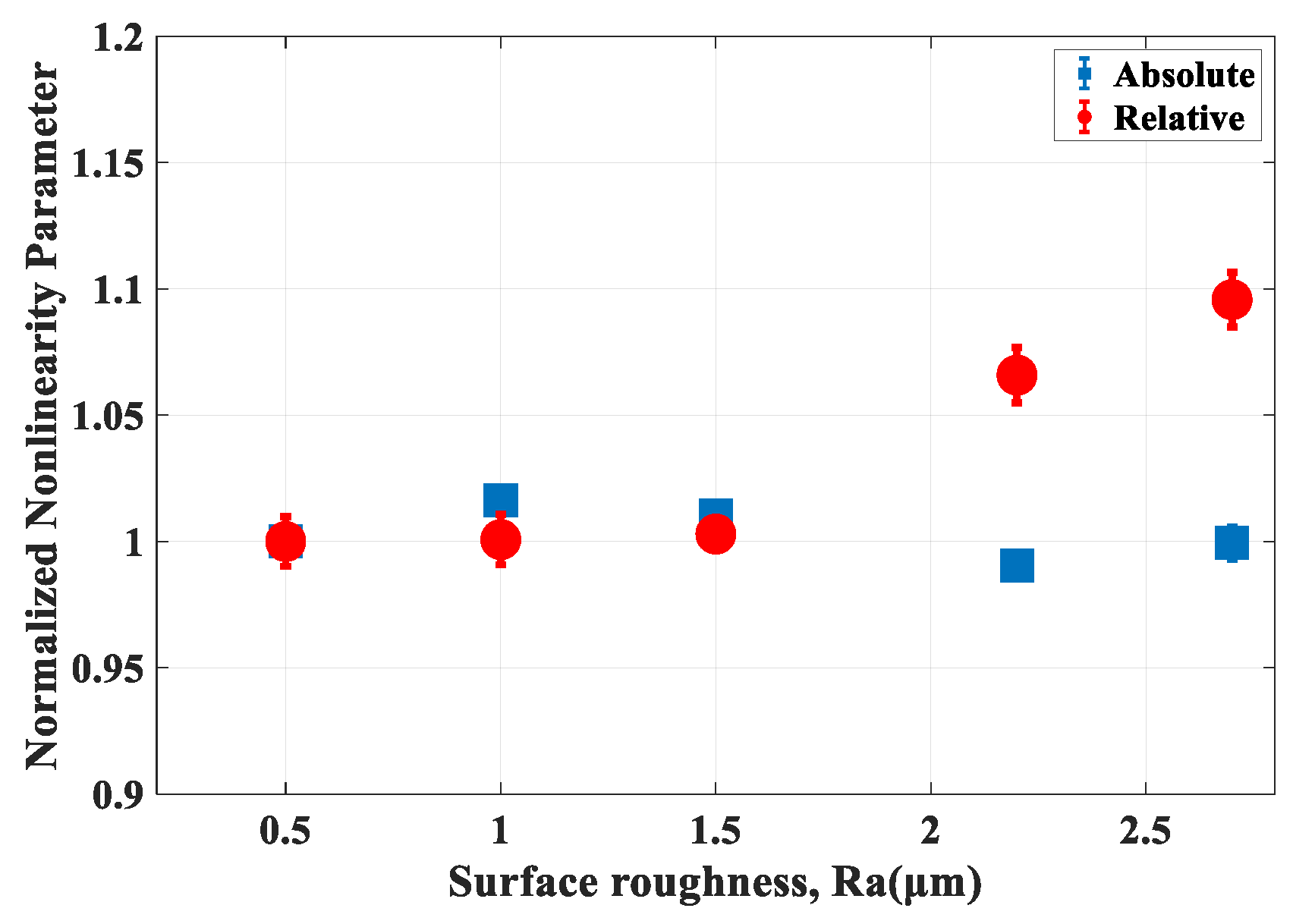 Applsci 10 08661 g006 Applsci 10 08661 g006