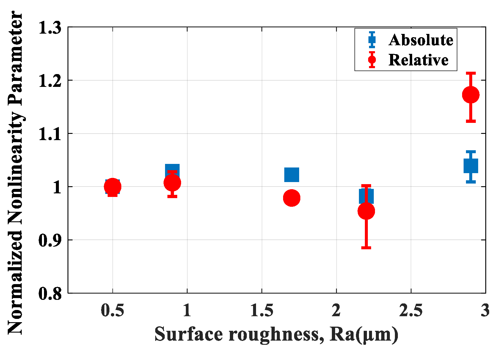 Applsci 10 08661 g007 Applsci 10 08661 g007