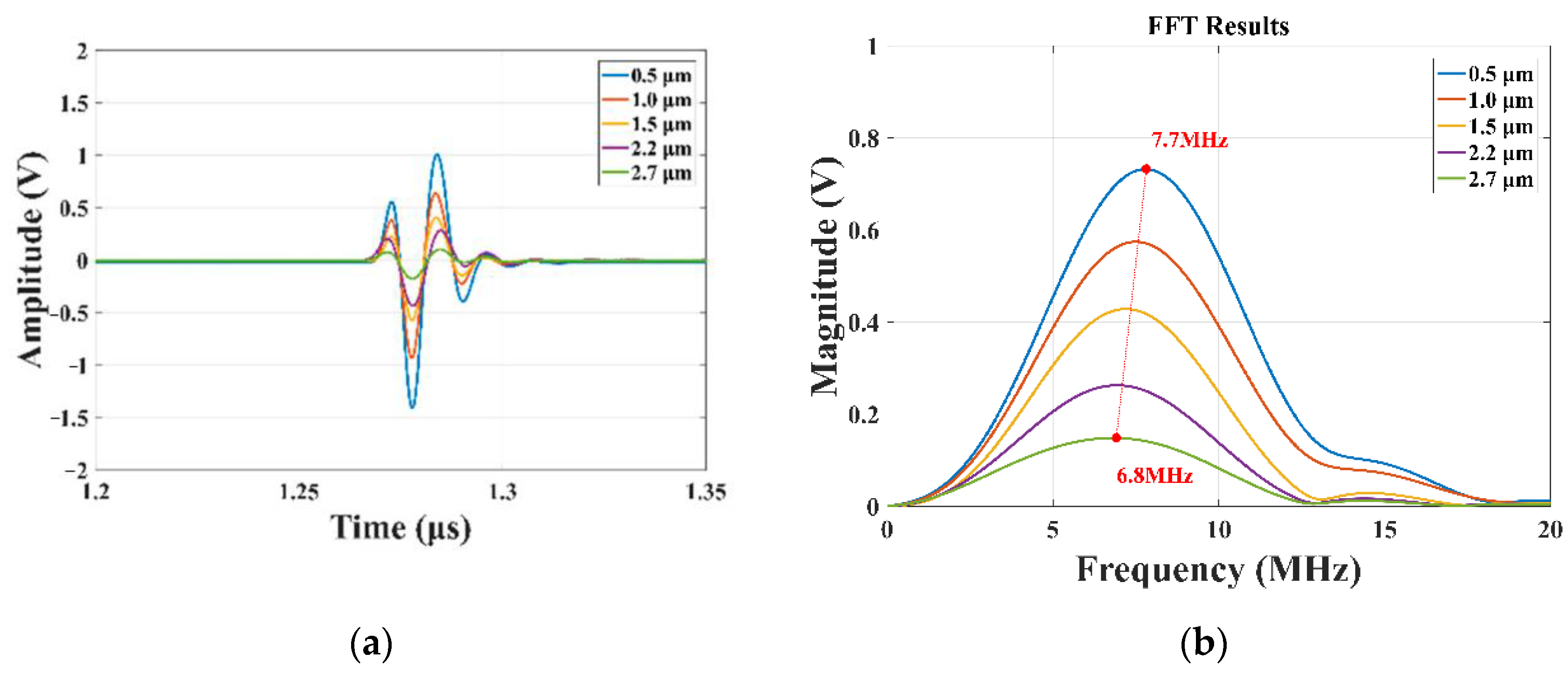 Applsci 10 08661 g008 Applsci 10 08661 g008