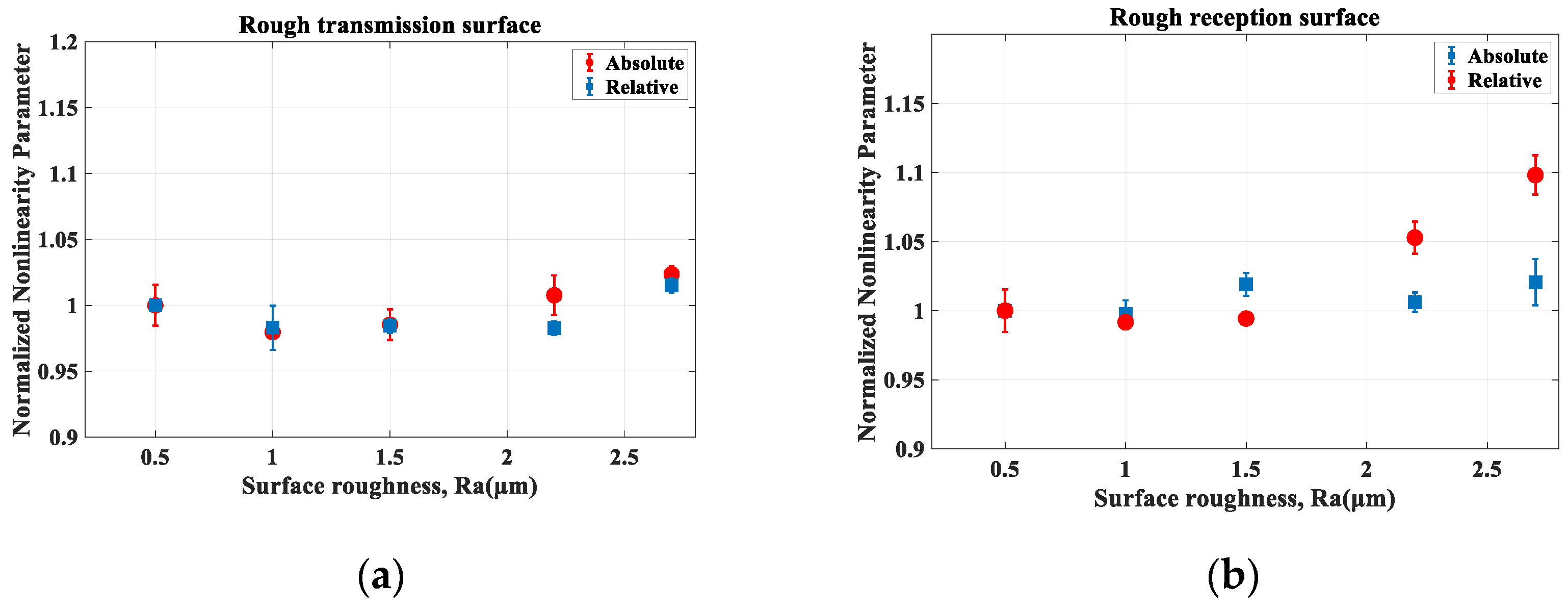 Applsci 10 08661 g009 Applsci 10 08661 g009