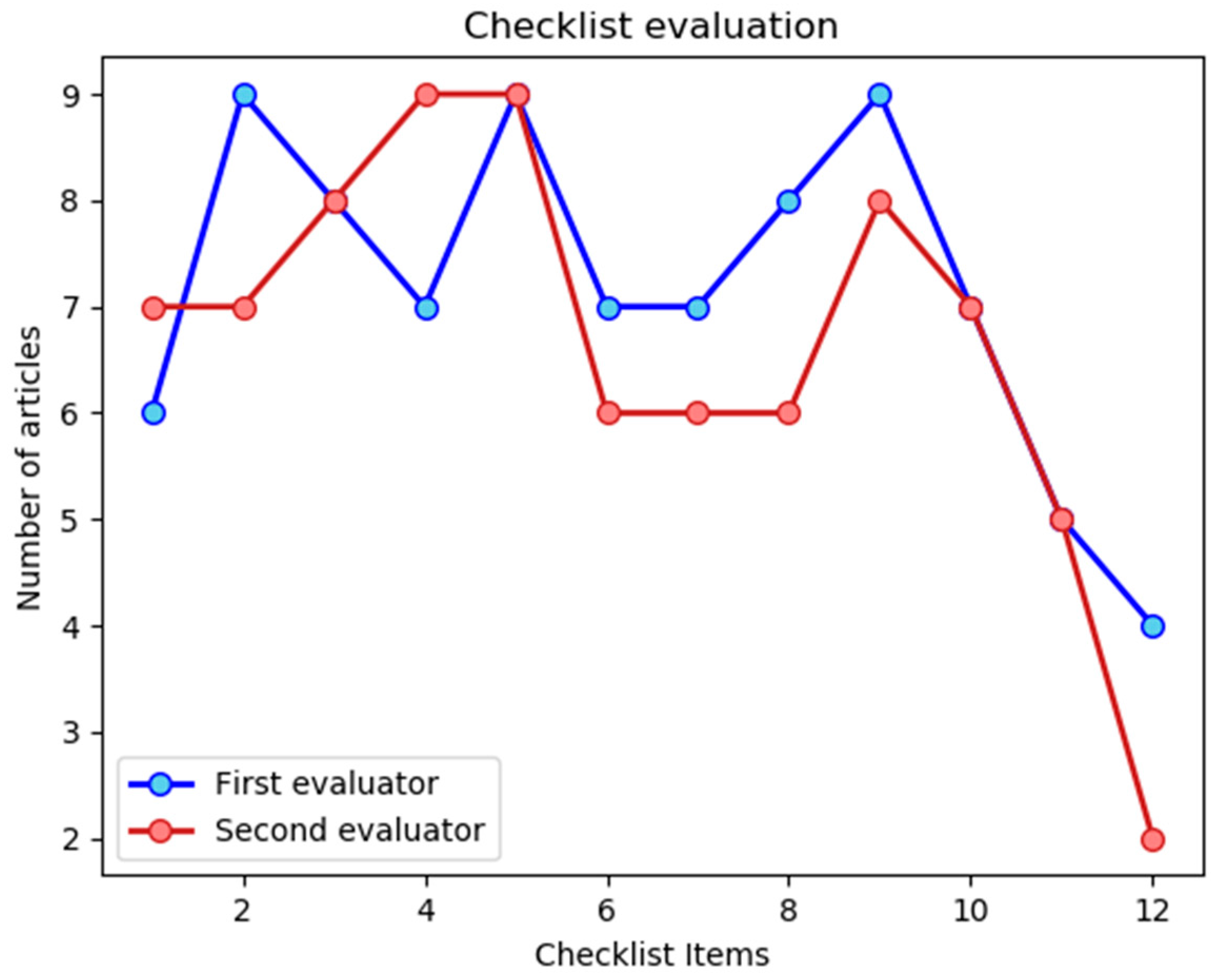 Applsci 10 08662 g002 Applsci 10 08662 g002