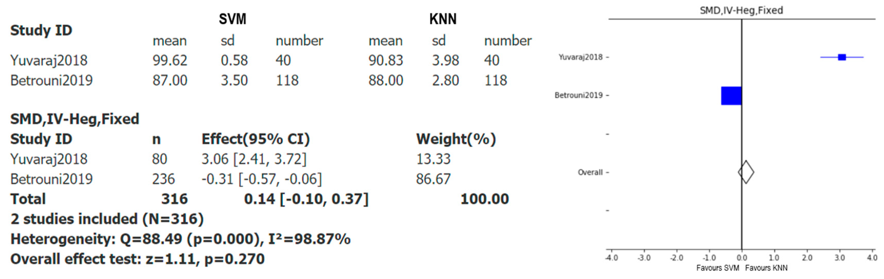 Applsci 10 08662 g004 Applsci 10 08662 g004