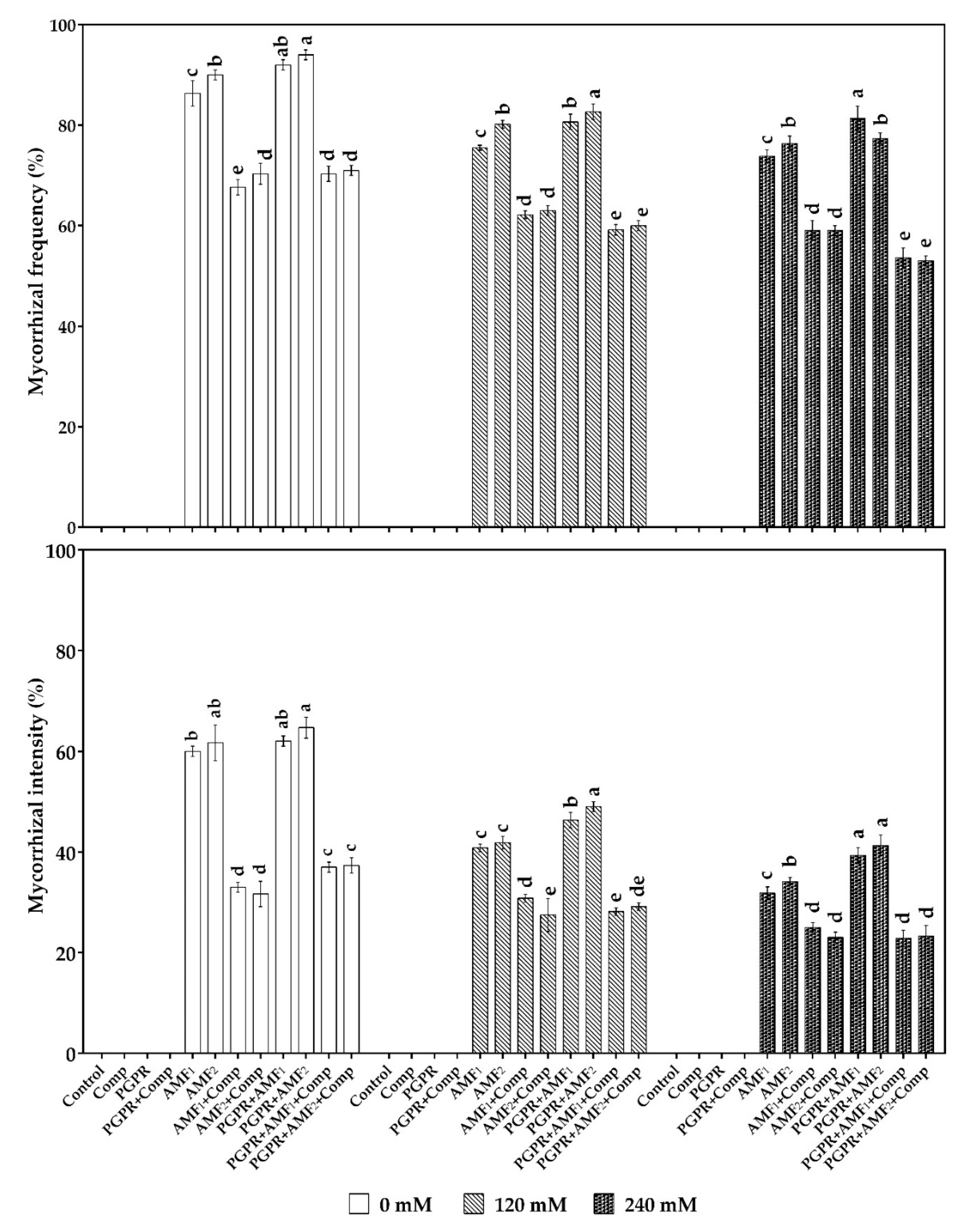 Applsci 10 08665 g001