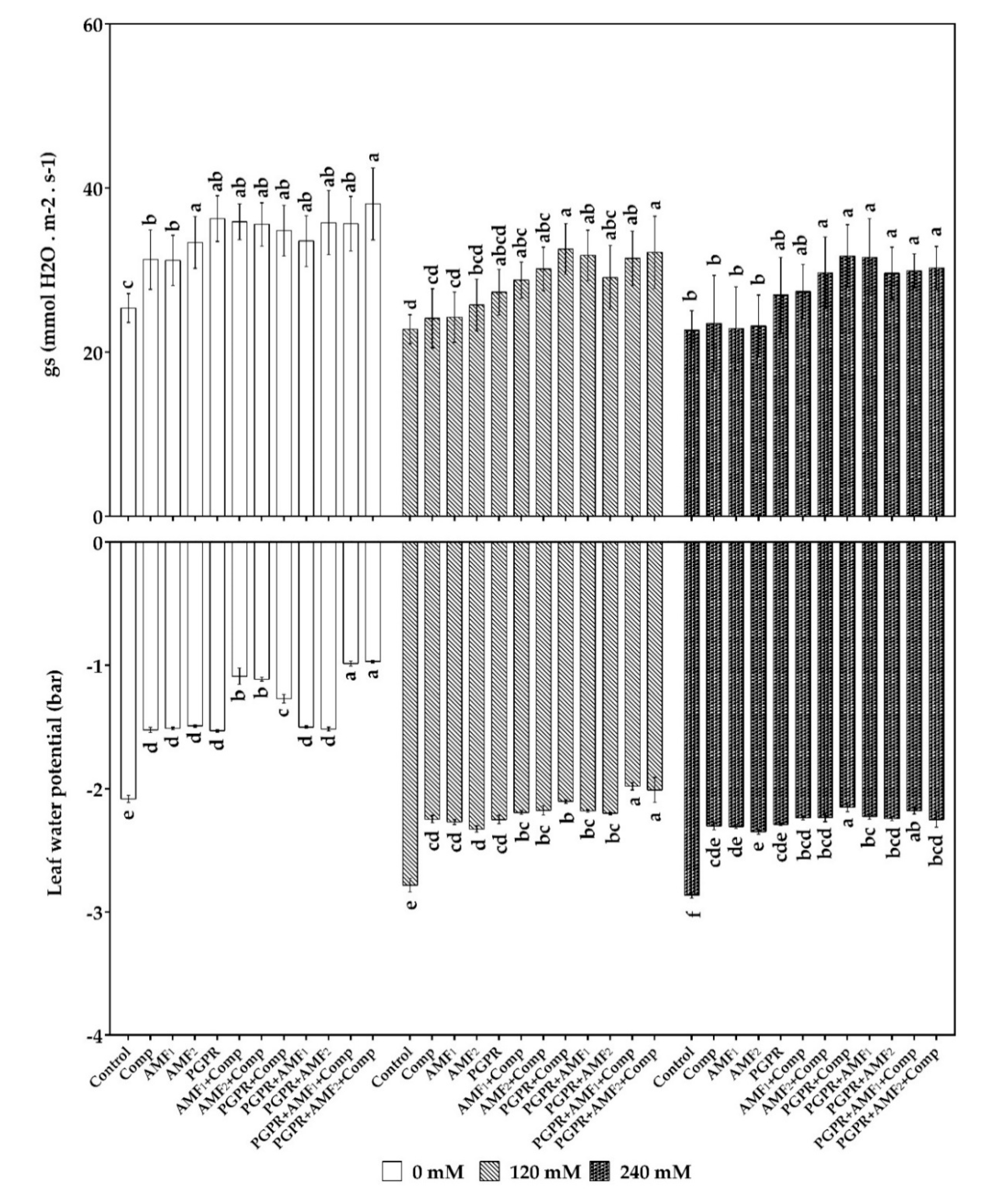 Applsci 10 08665 g003