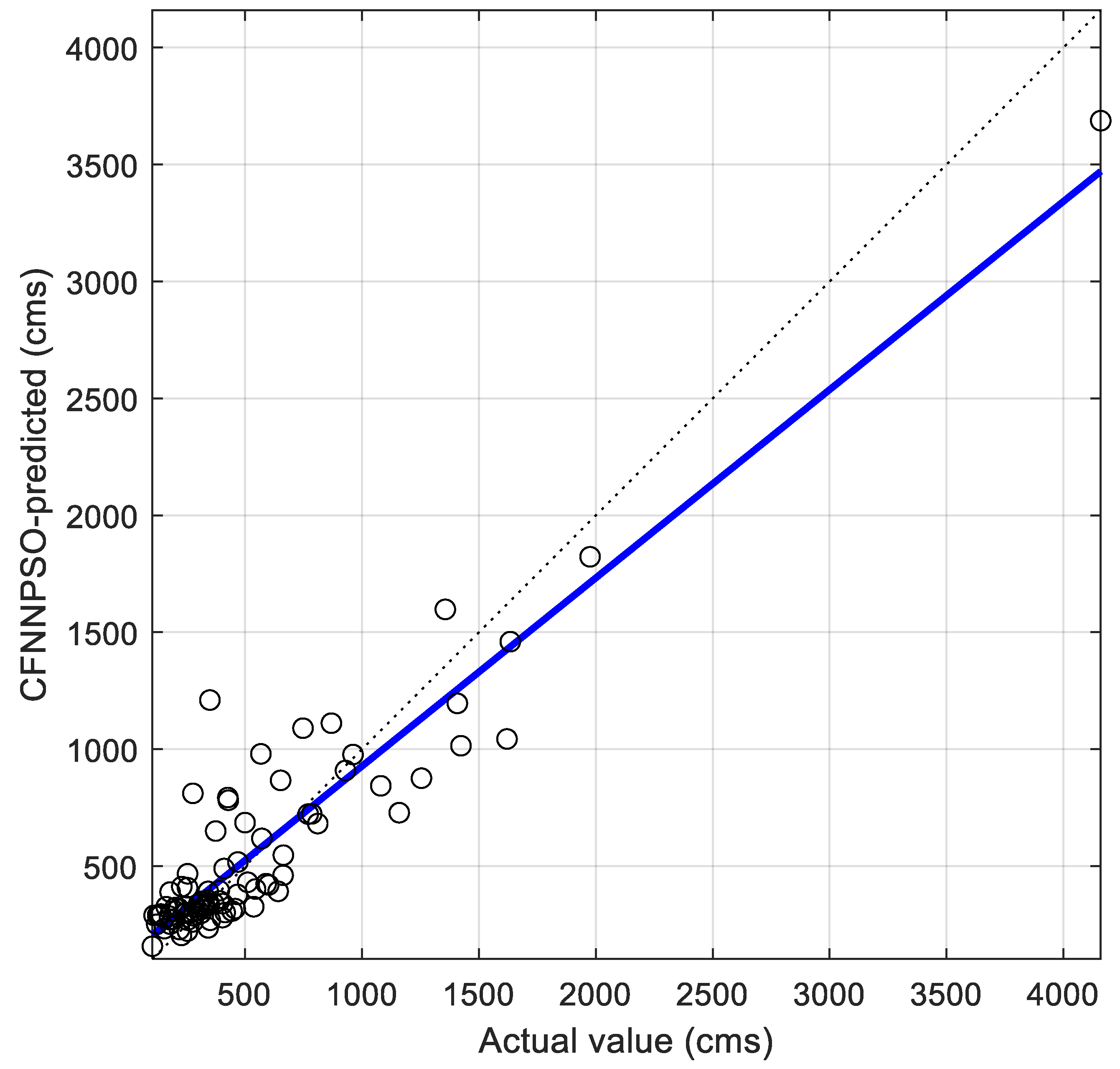 Applsci 10 08670 g004