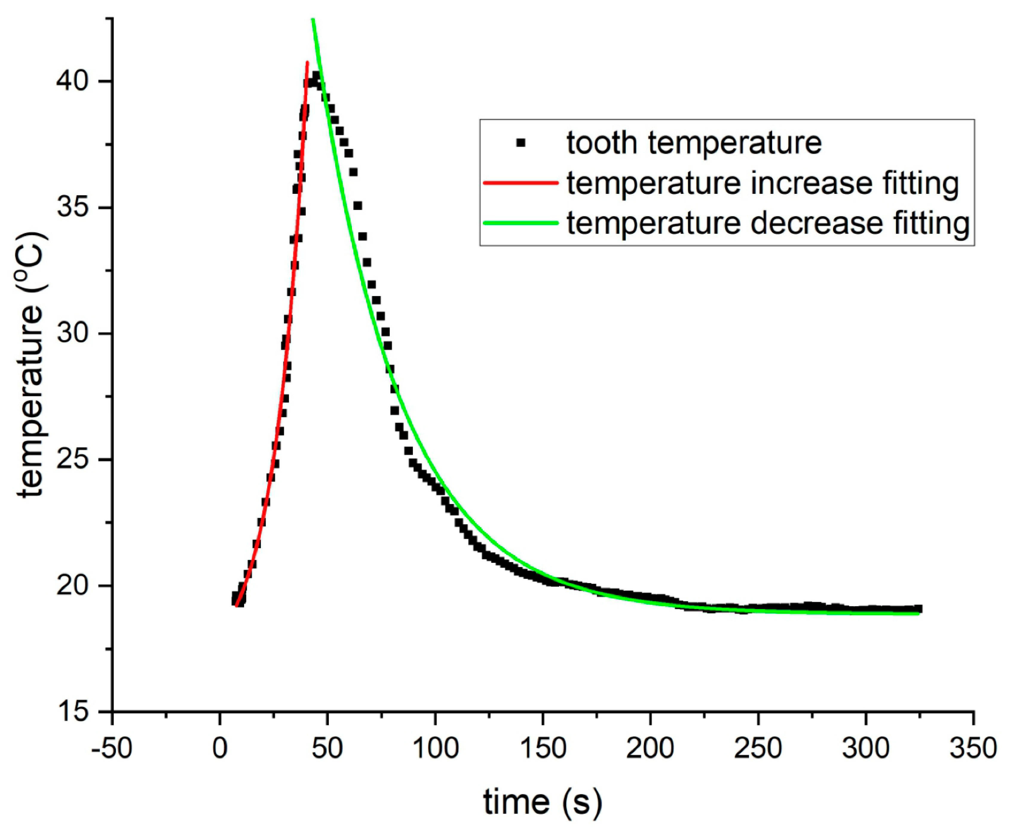 Applsci 10 08672 g001