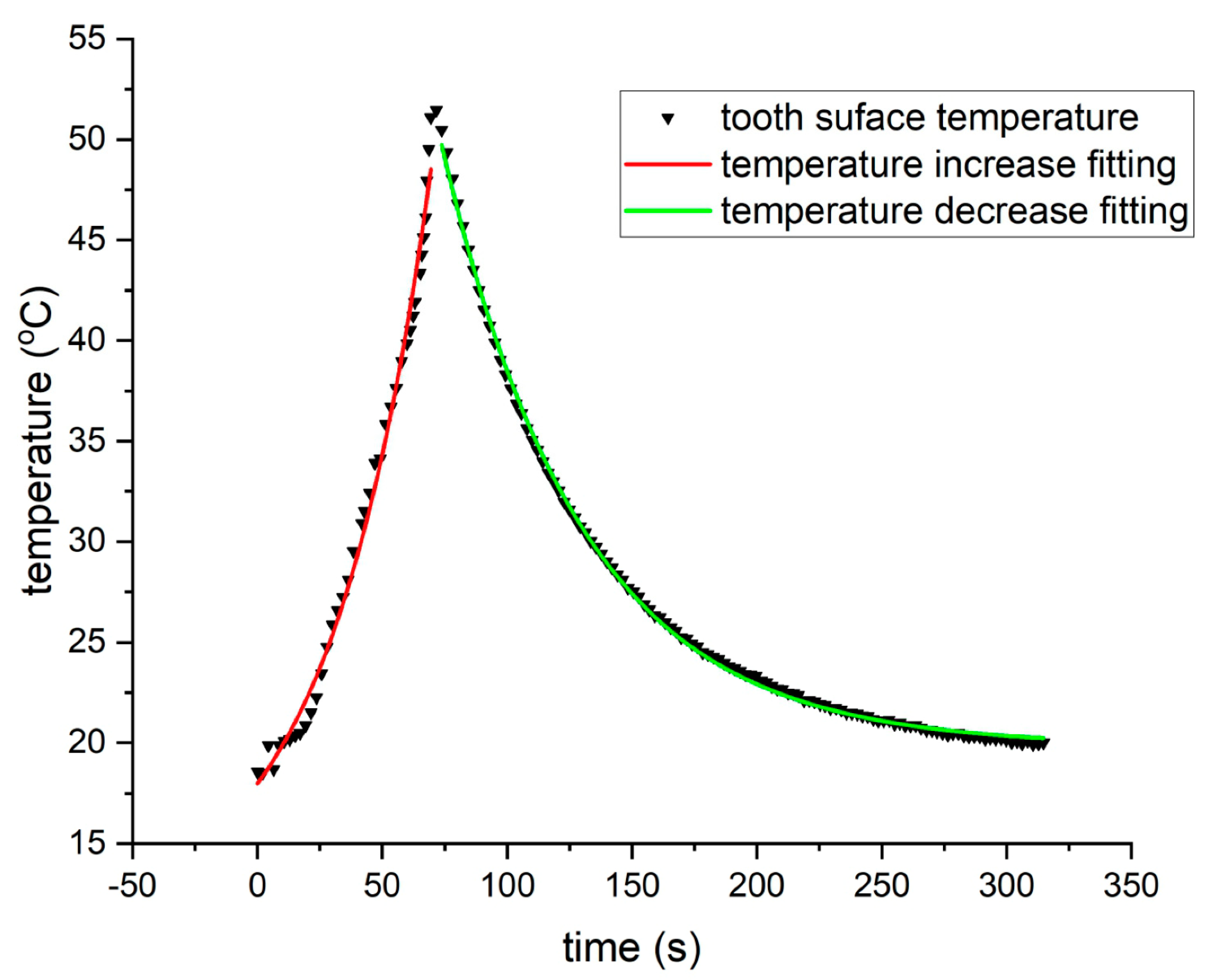Applsci 10 08672 g002