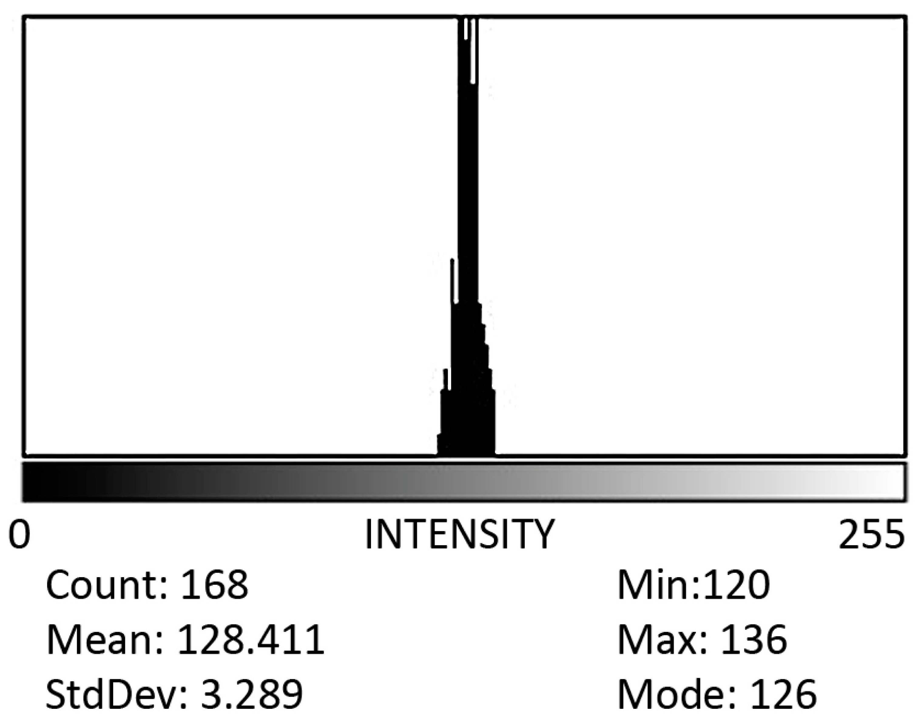 Applsci 10 08672 g004