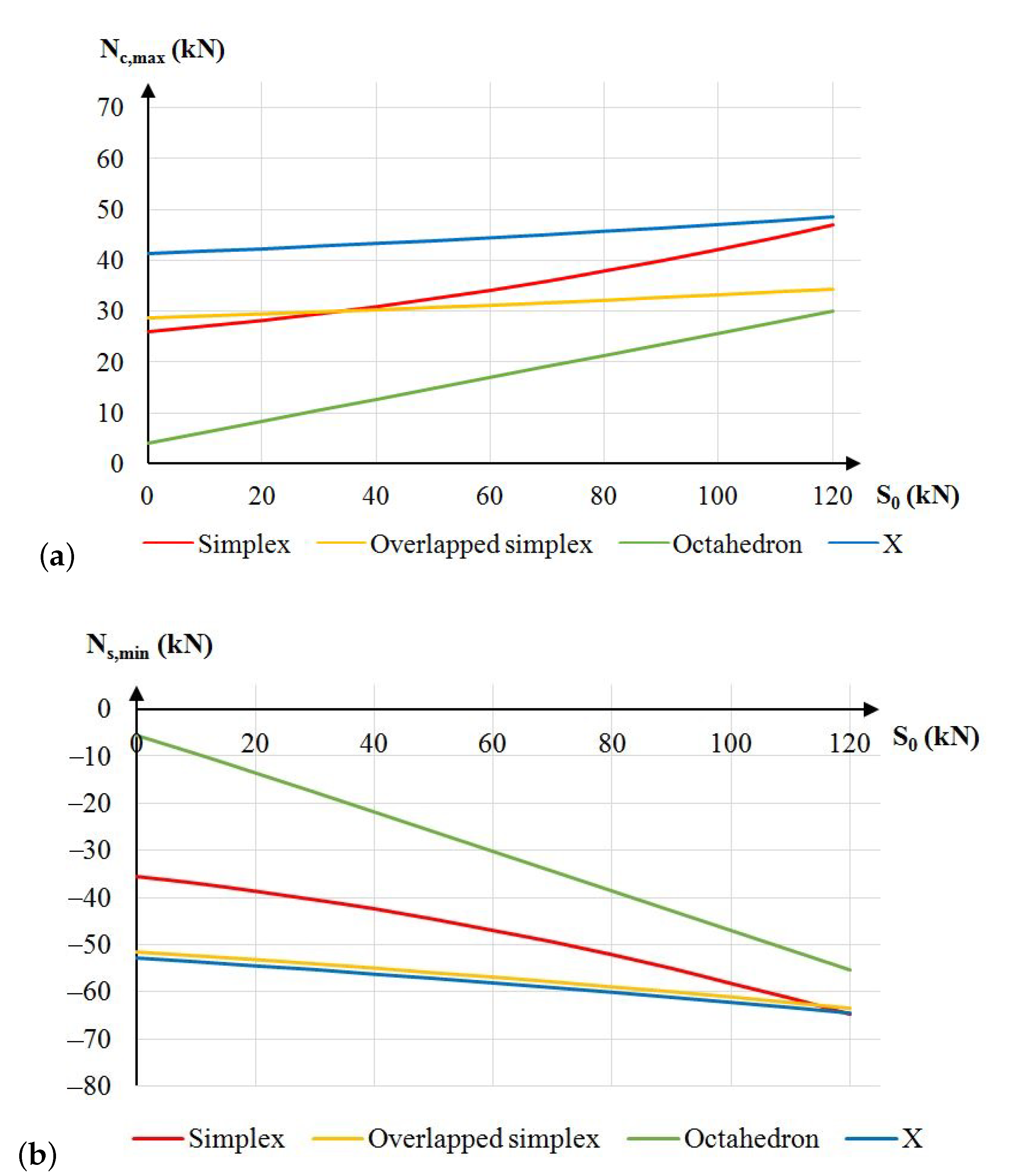 Applsci 10 08676 g007