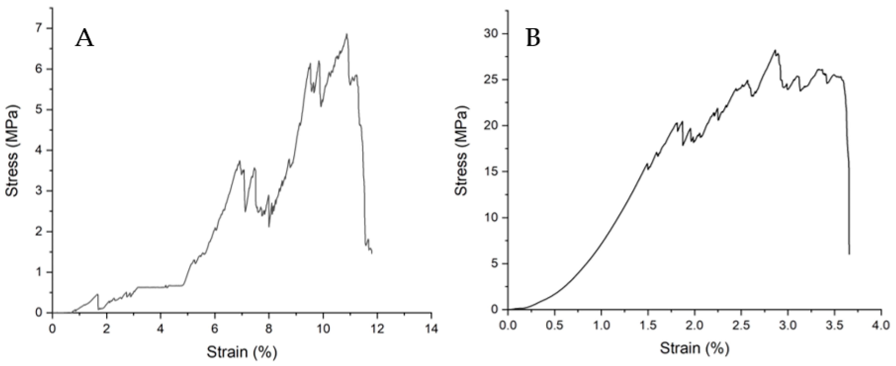 Applsci 10 08677 g008