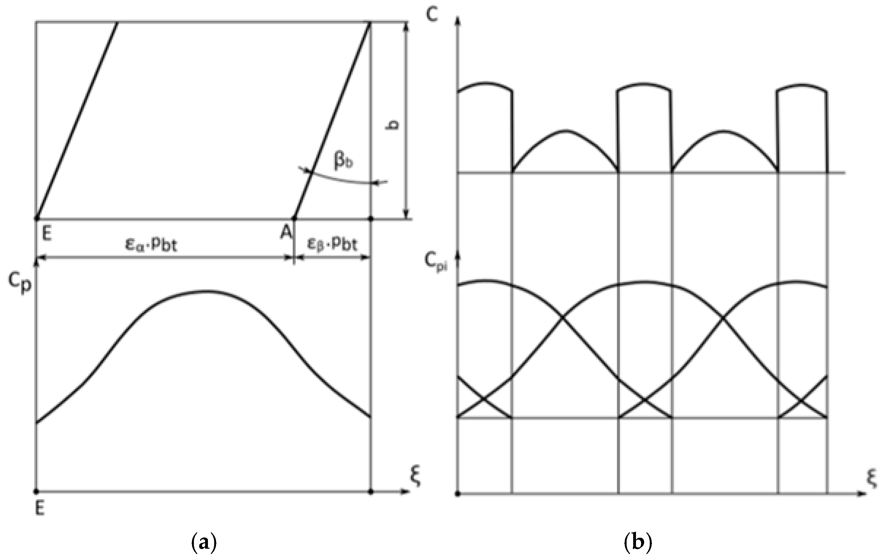 Applsci 10 08678 g003