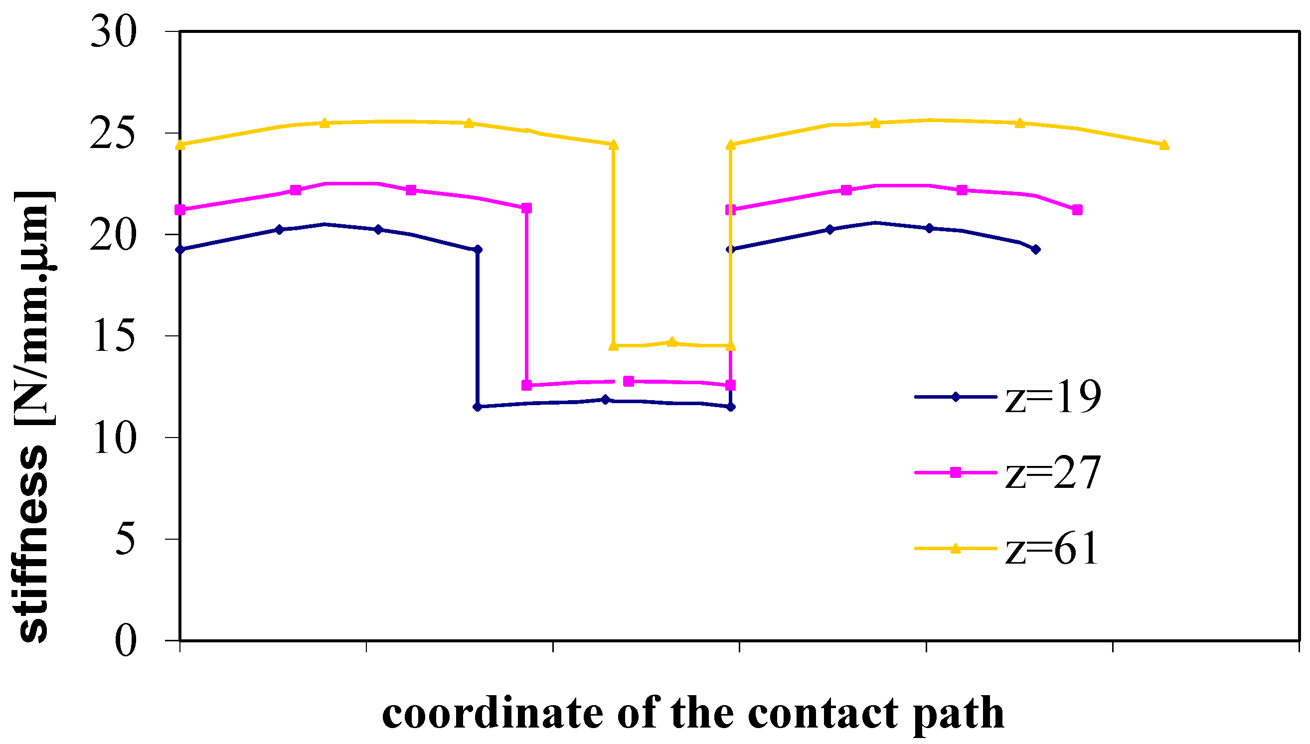 Applsci 10 08678 g006