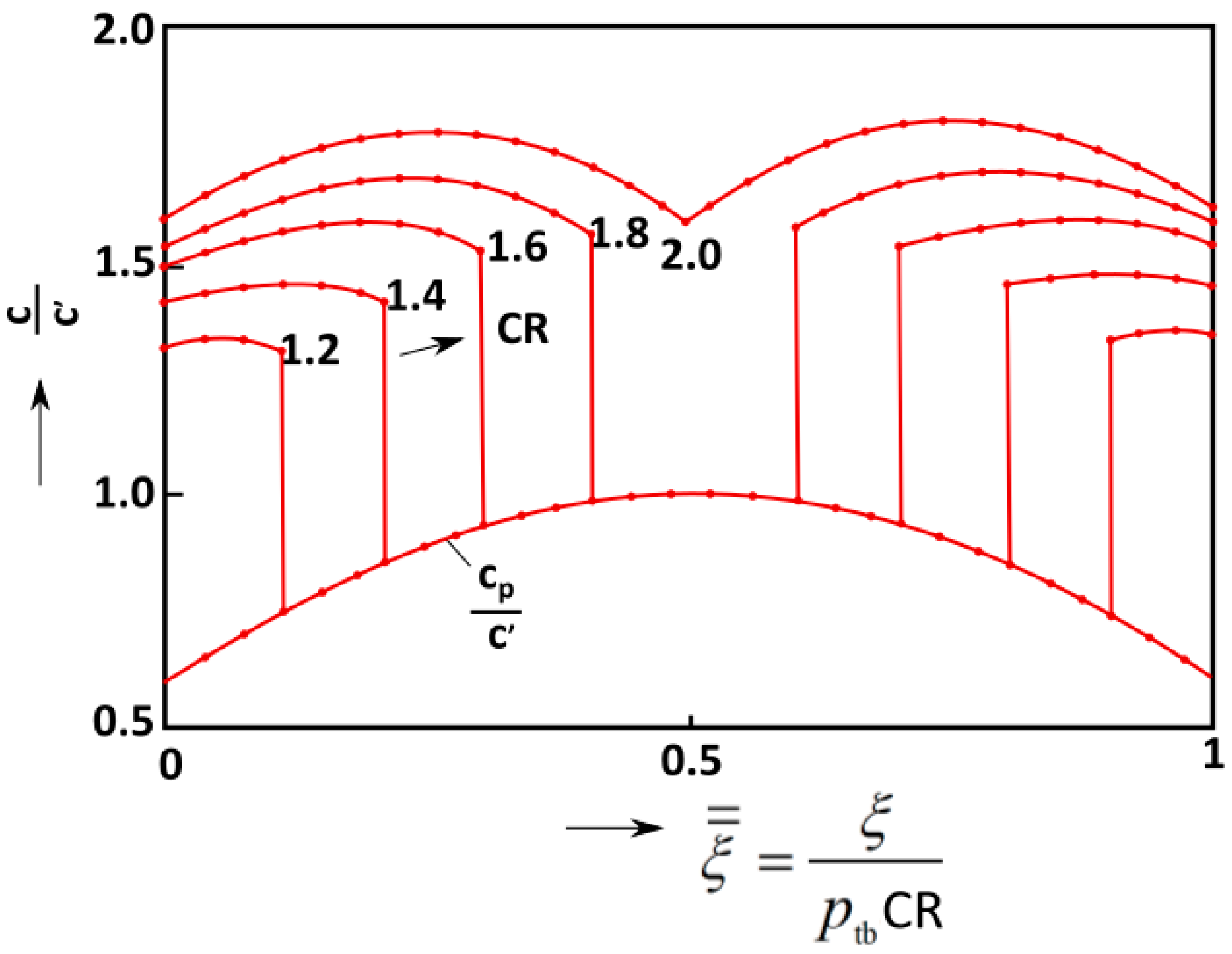 Applsci 10 08678 g007