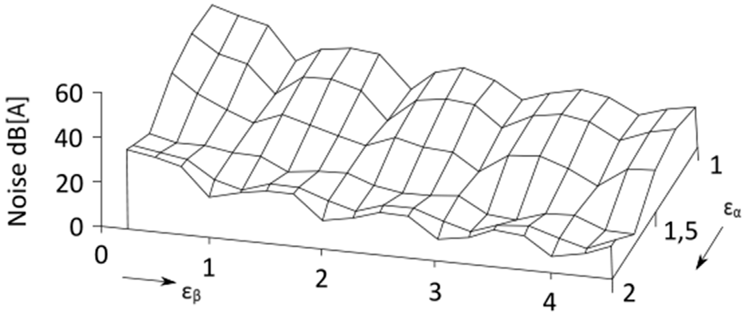 Applsci 10 08678 g008