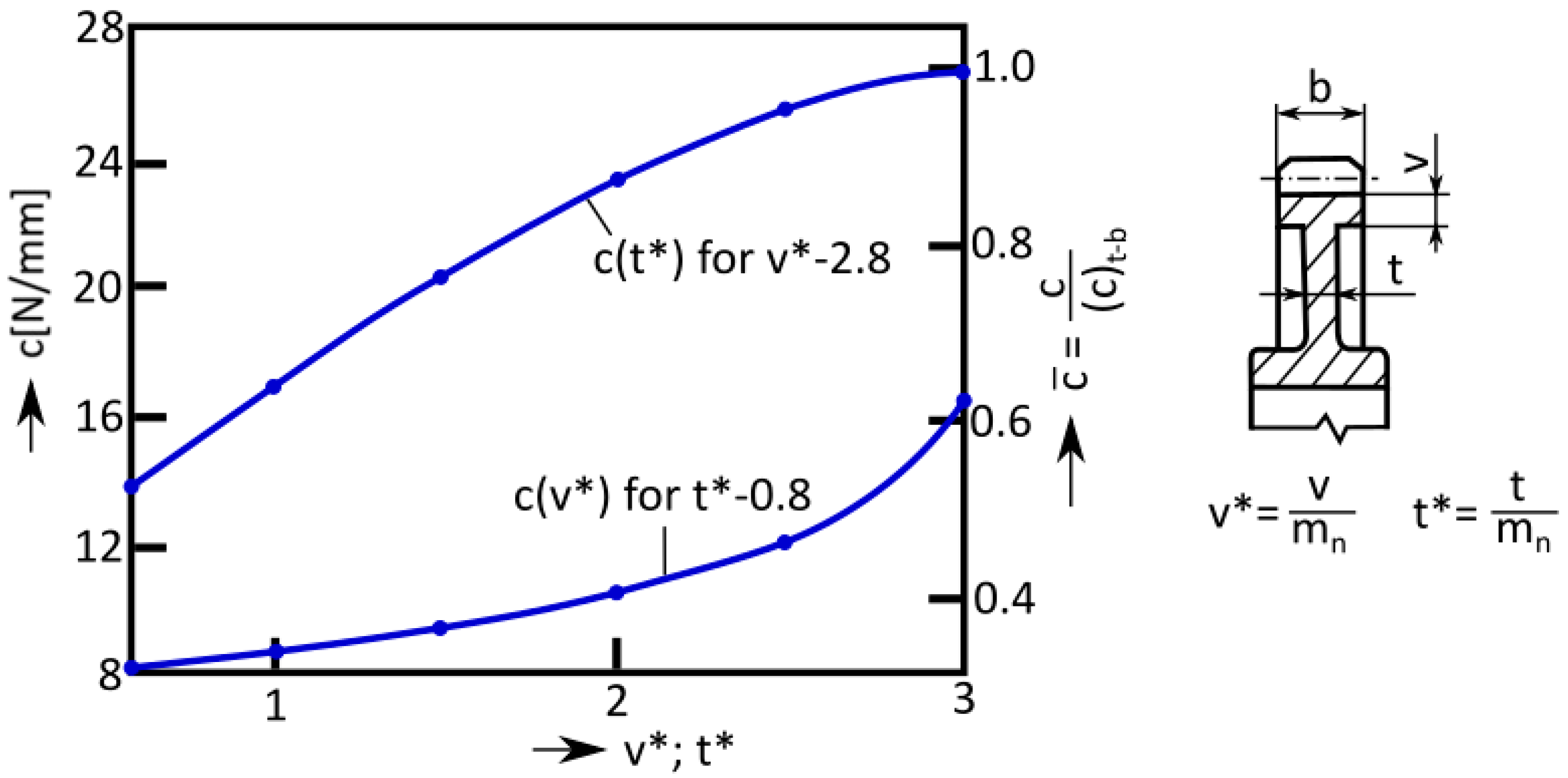 Applsci 10 08678 g010