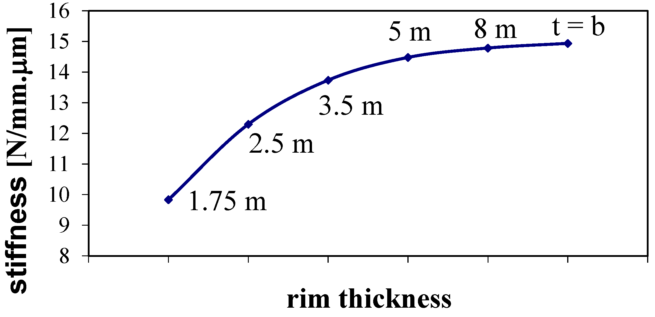 Applsci 10 08678 g011