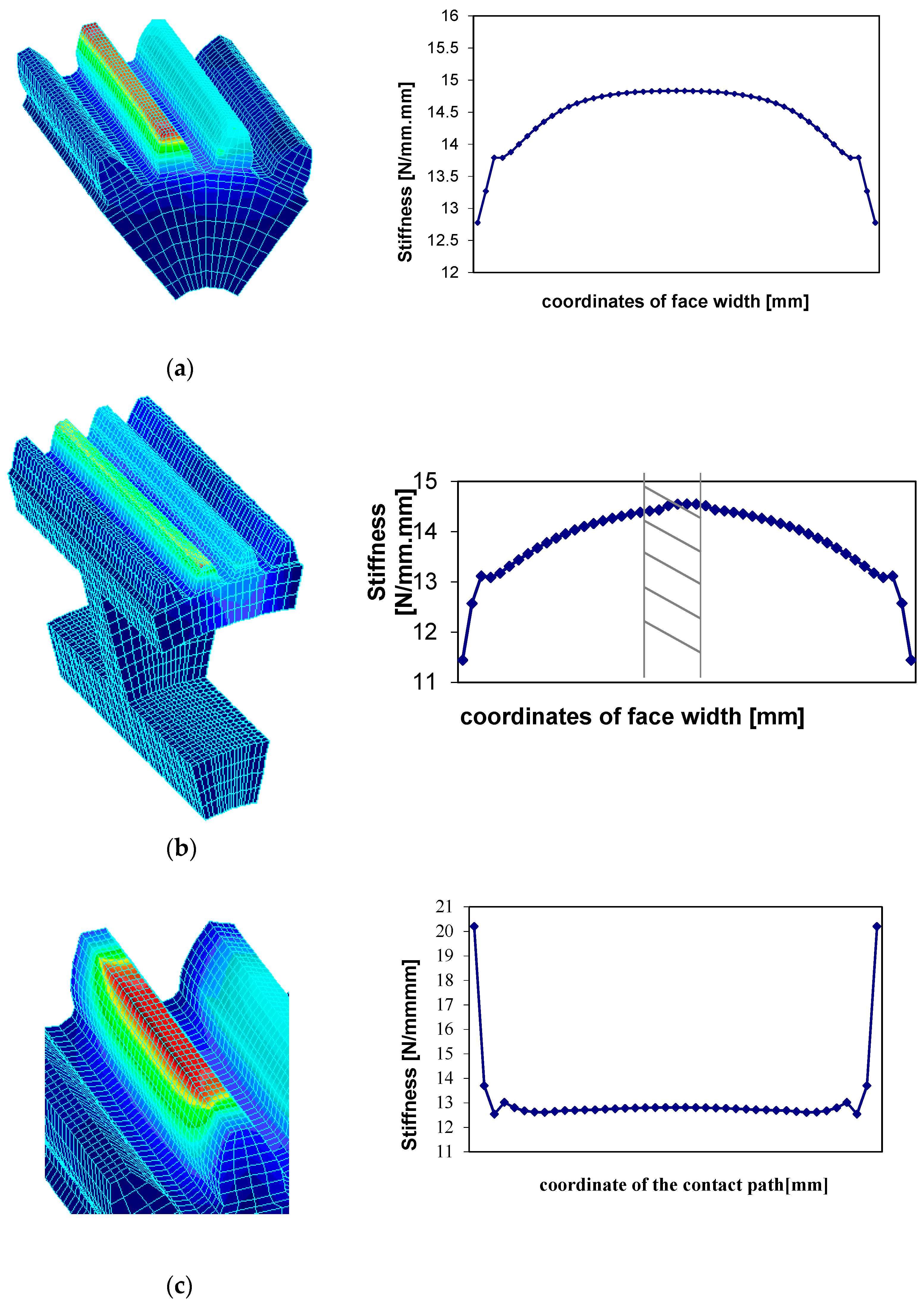 Applsci 10 08678 g012