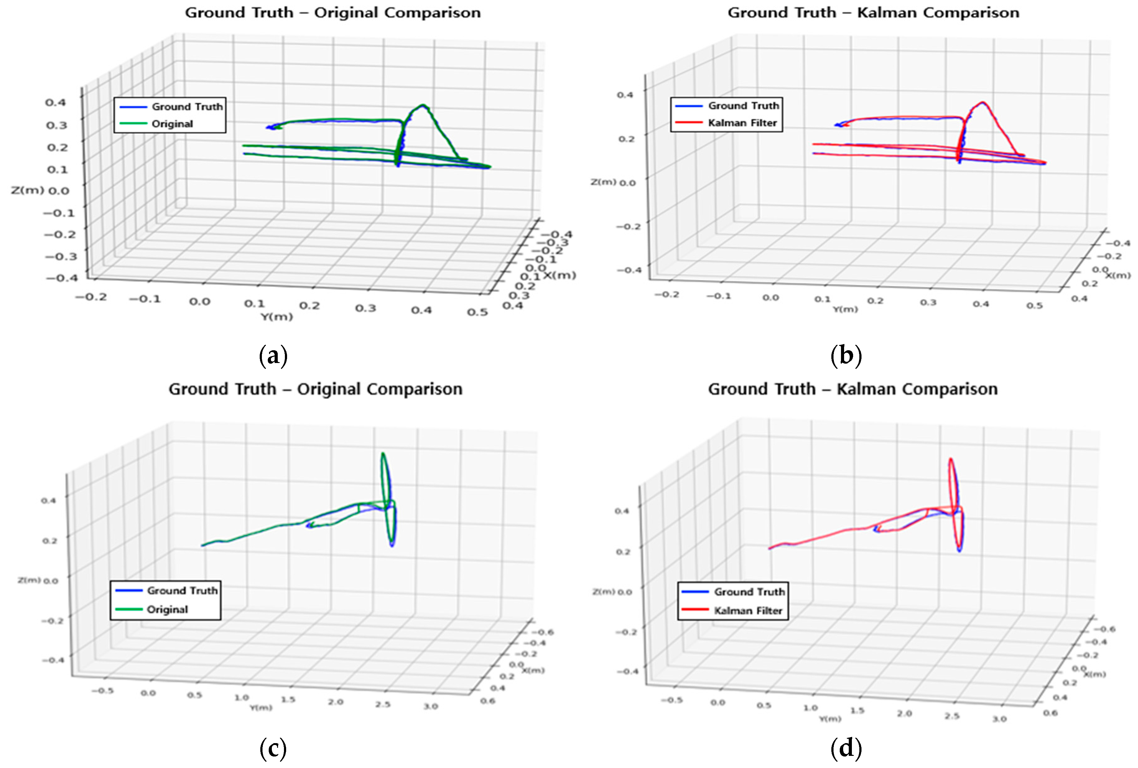Applsci 10 08679 g008