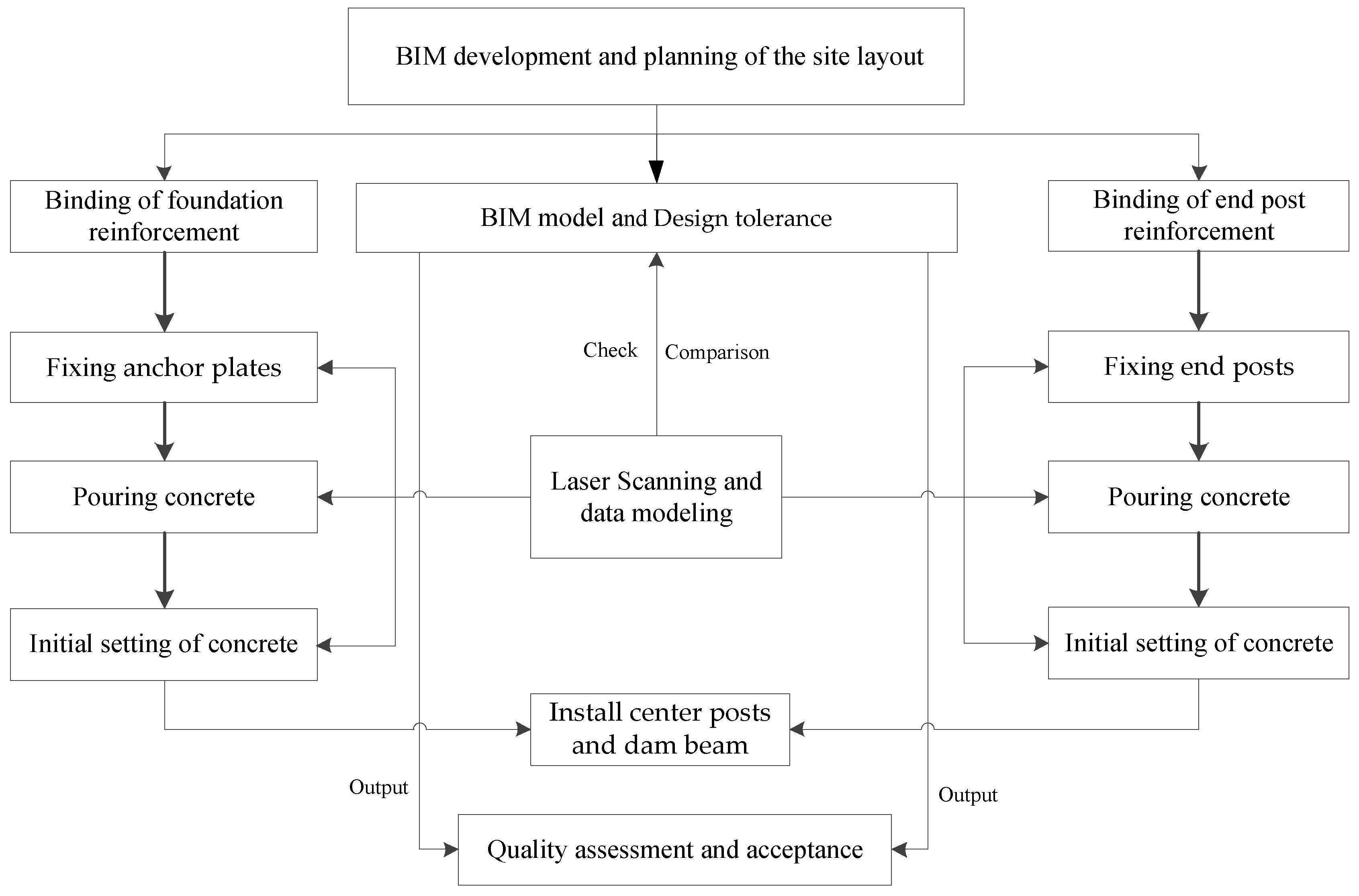 Applsci 10 08680 g004