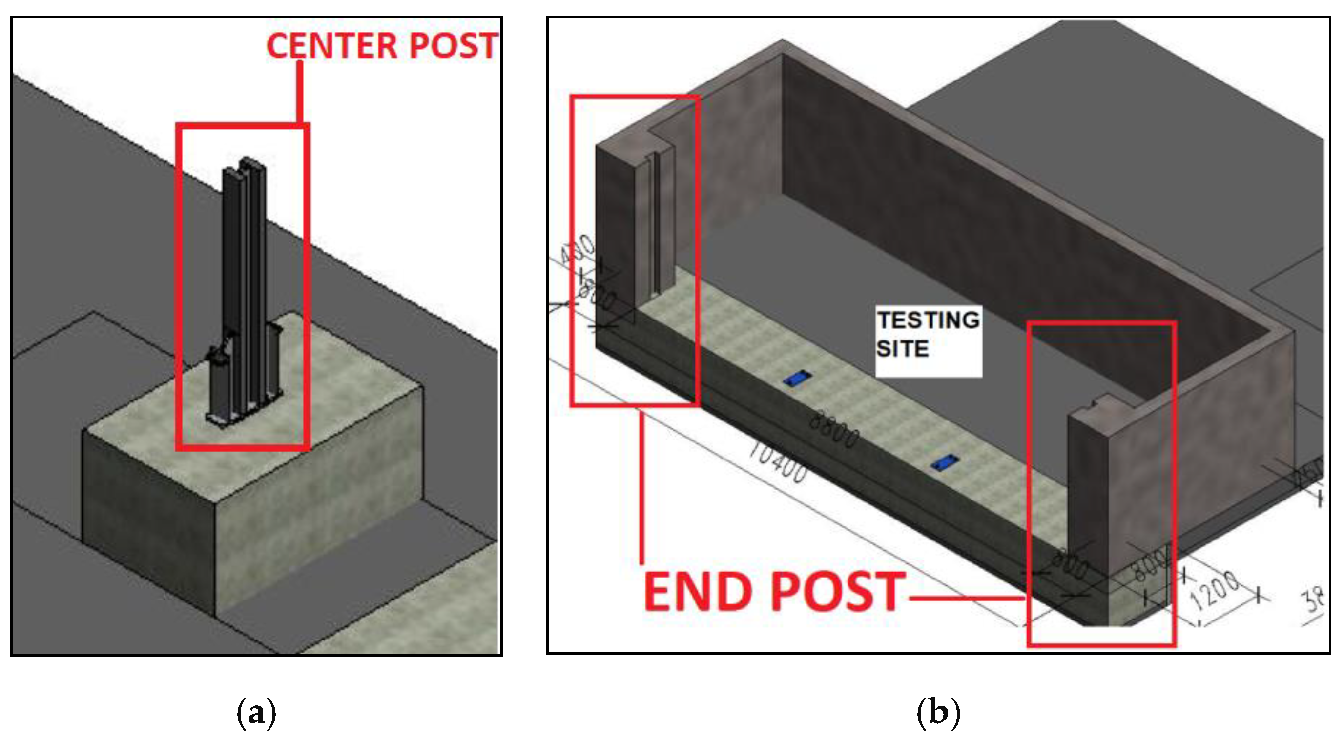 Applsci 10 08680 g008