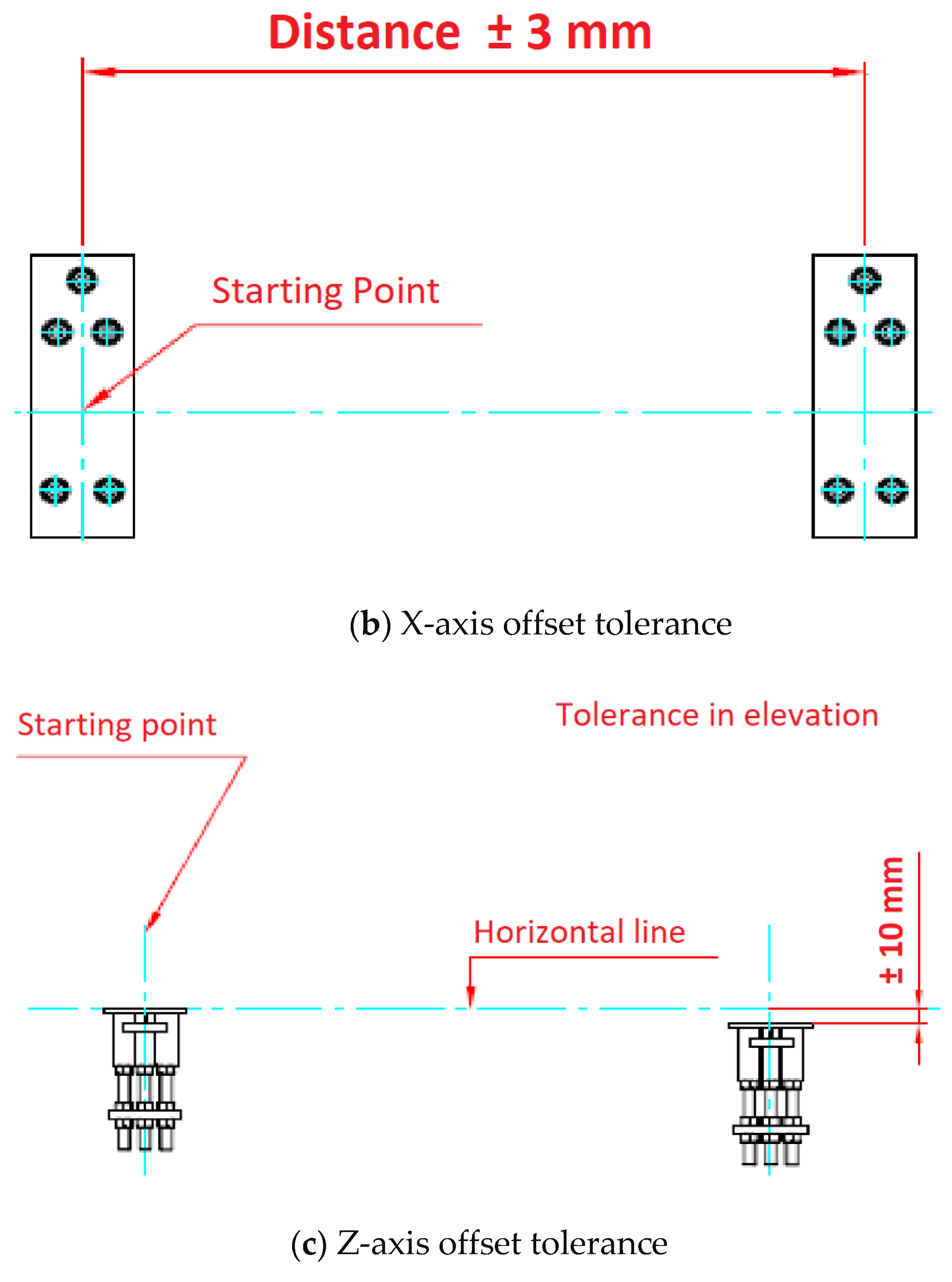 Applsci 10 08680 g016b