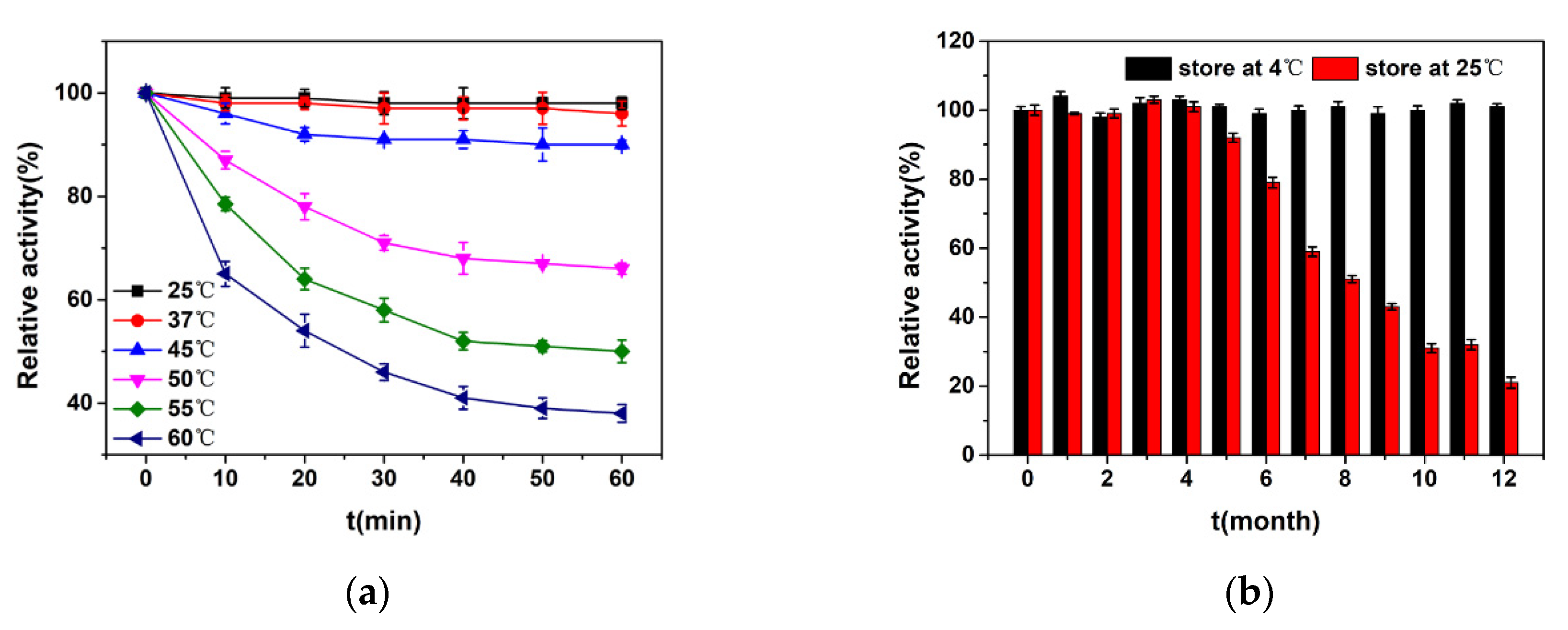 Applsci 10 08682 g002 Applsci 10 08682 g002