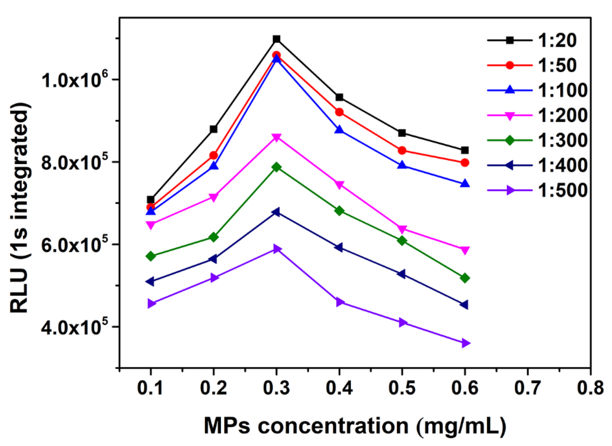 Applsci 10 08682 g003 Applsci 10 08682 g003