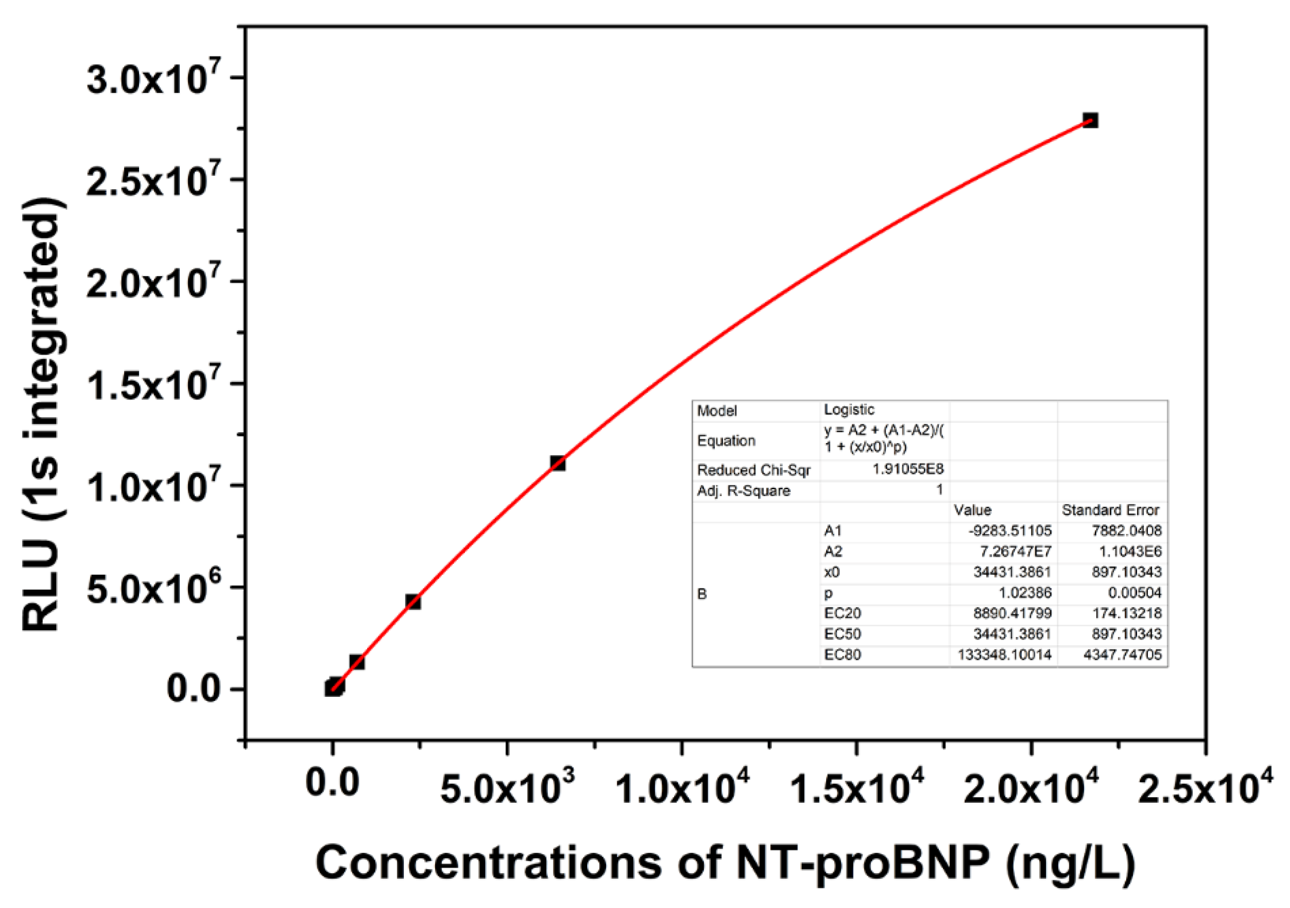 Applsci 10 08682 g004 Applsci 10 08682 g004