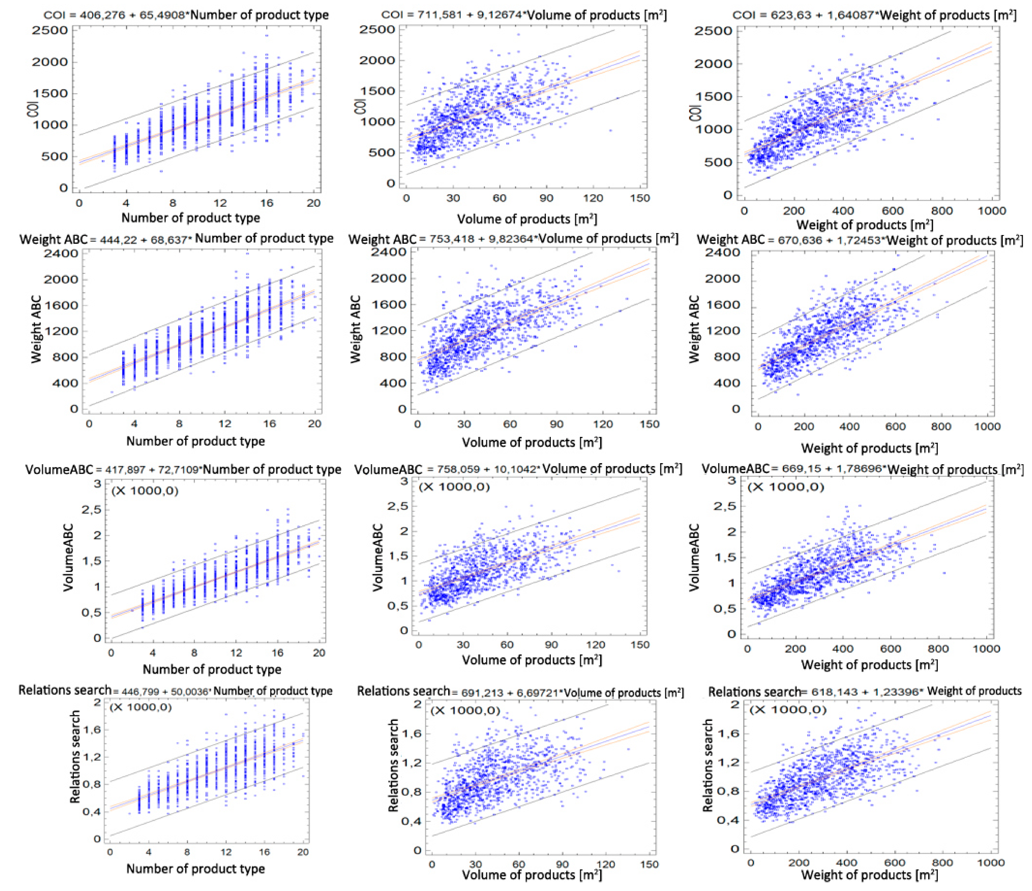 Applsci 10 08683 g002 Applsci 10 08683 g002