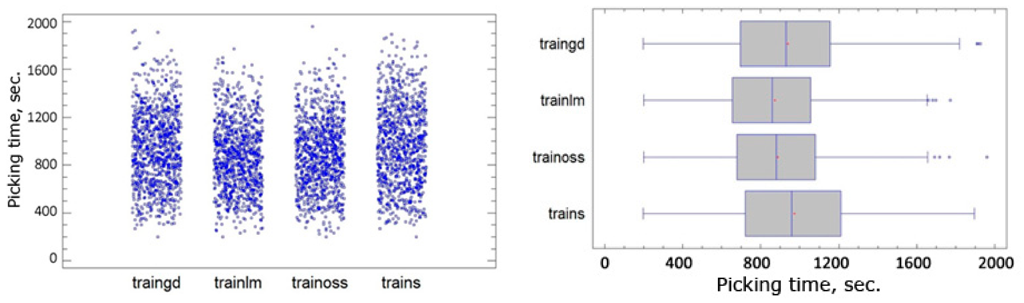 Applsci 10 08683 g003 Applsci 10 08683 g003