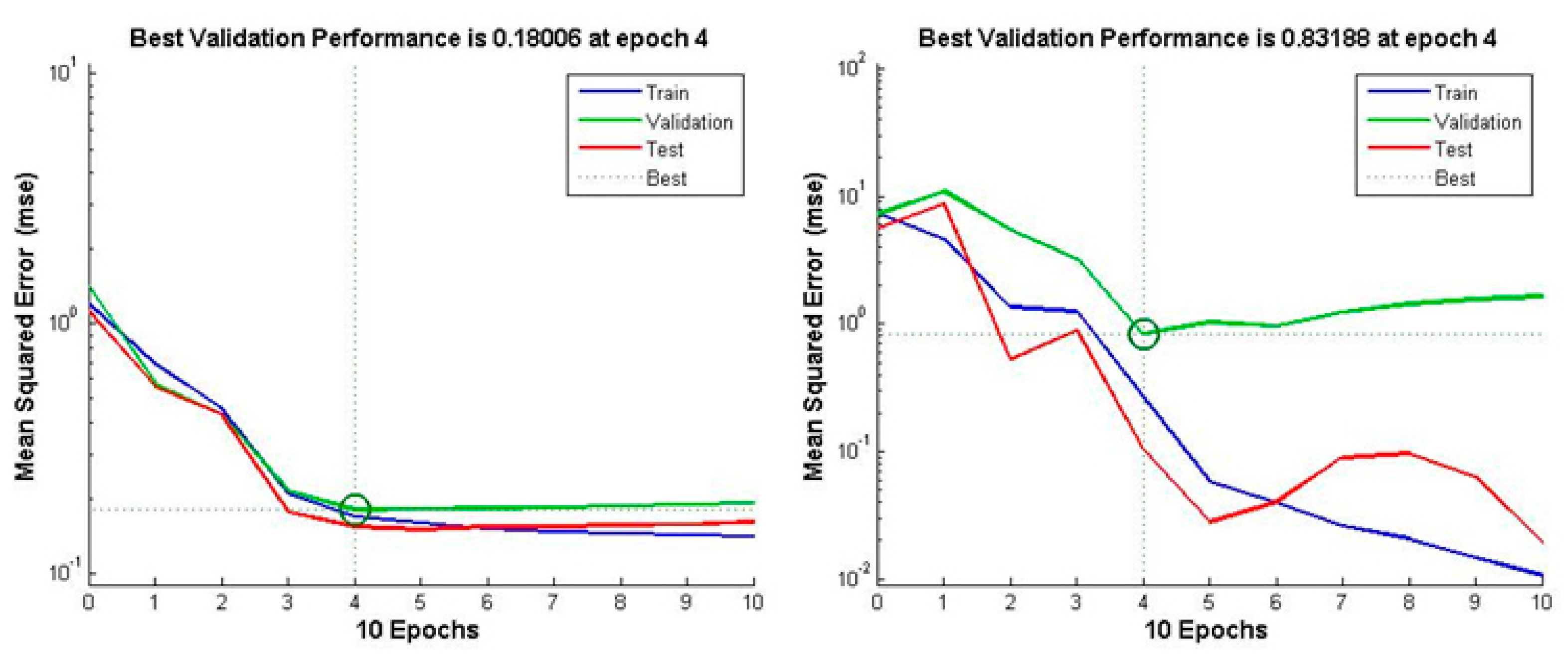 Applsci 10 08683 g005 Applsci 10 08683 g005