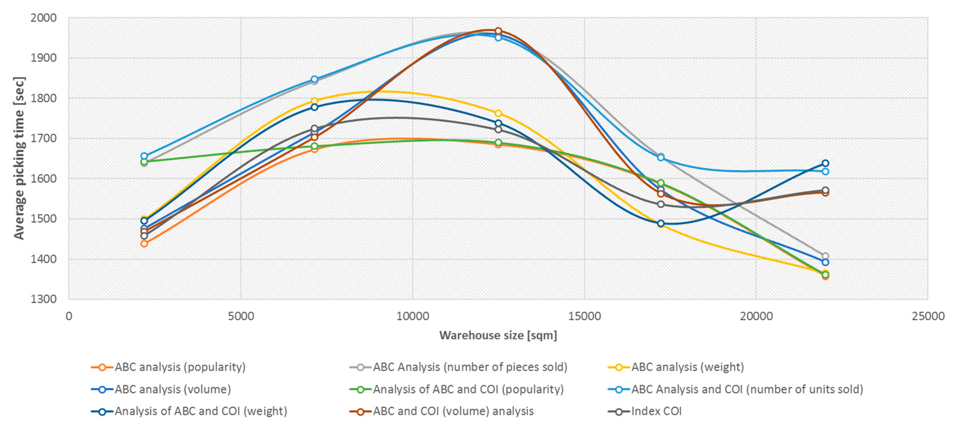 Applsci 10 08683 g009 Applsci 10 08683 g009