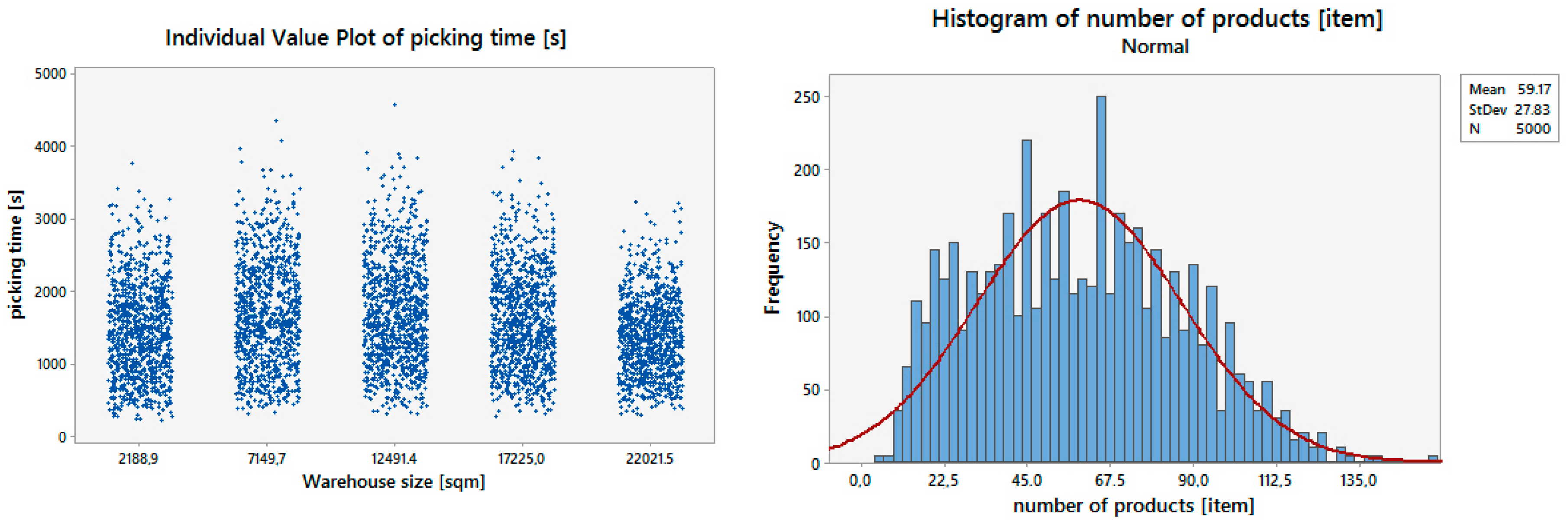 Applsci 10 08683 g011 Applsci 10 08683 g011