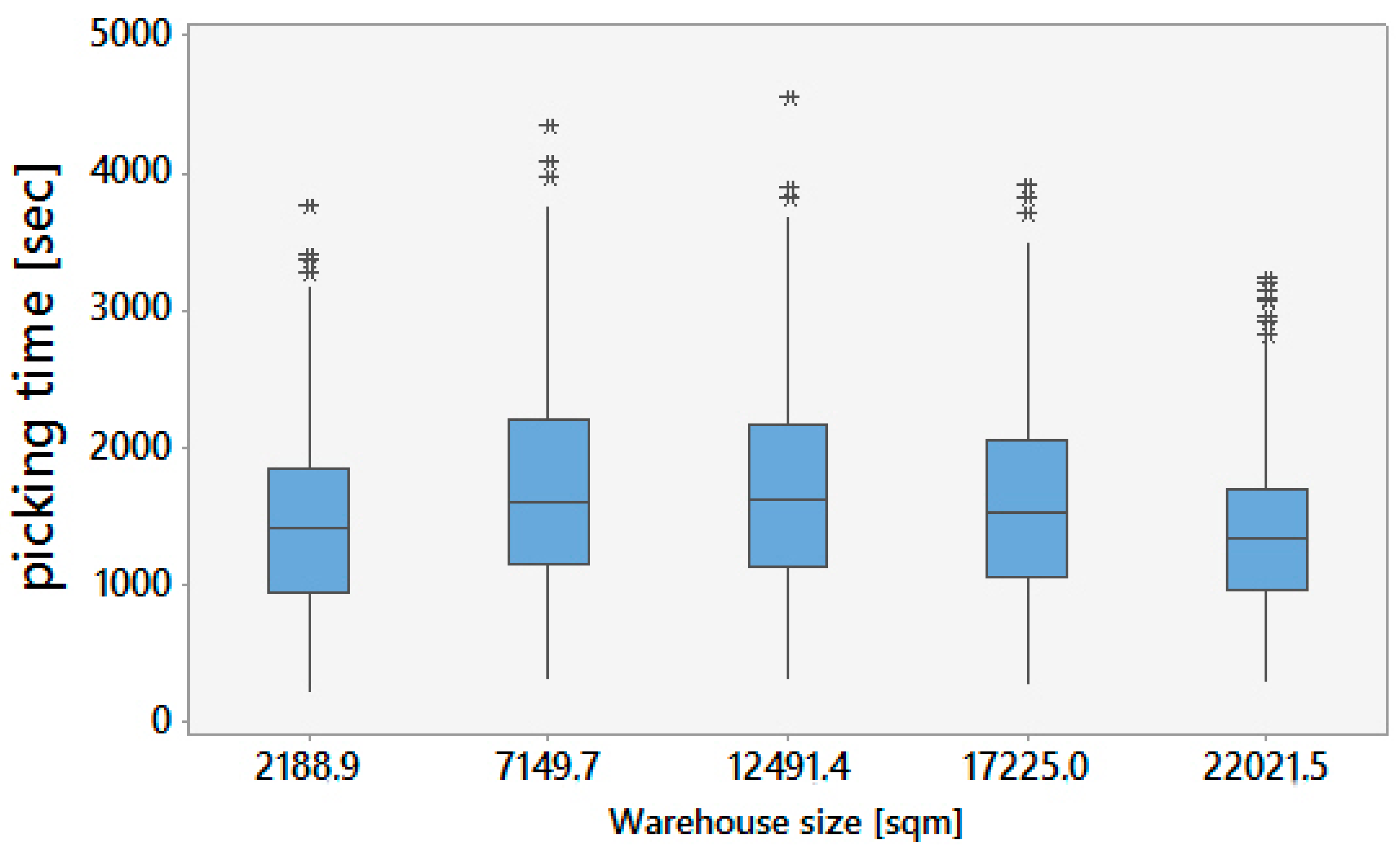 Applsci 10 08683 g012 Applsci 10 08683 g012