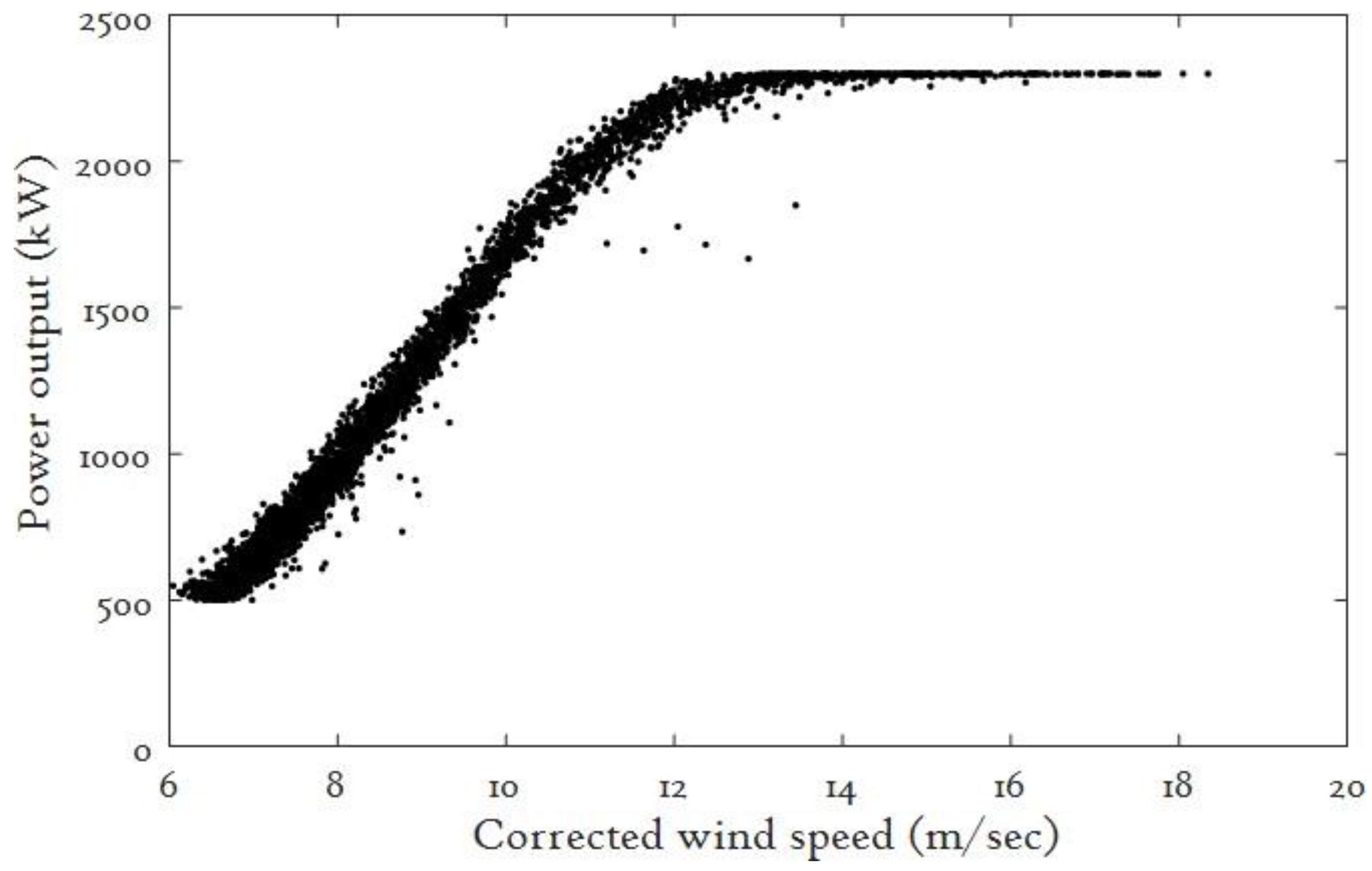 Applsci 10 08685 g003 Applsci 10 08685 g003