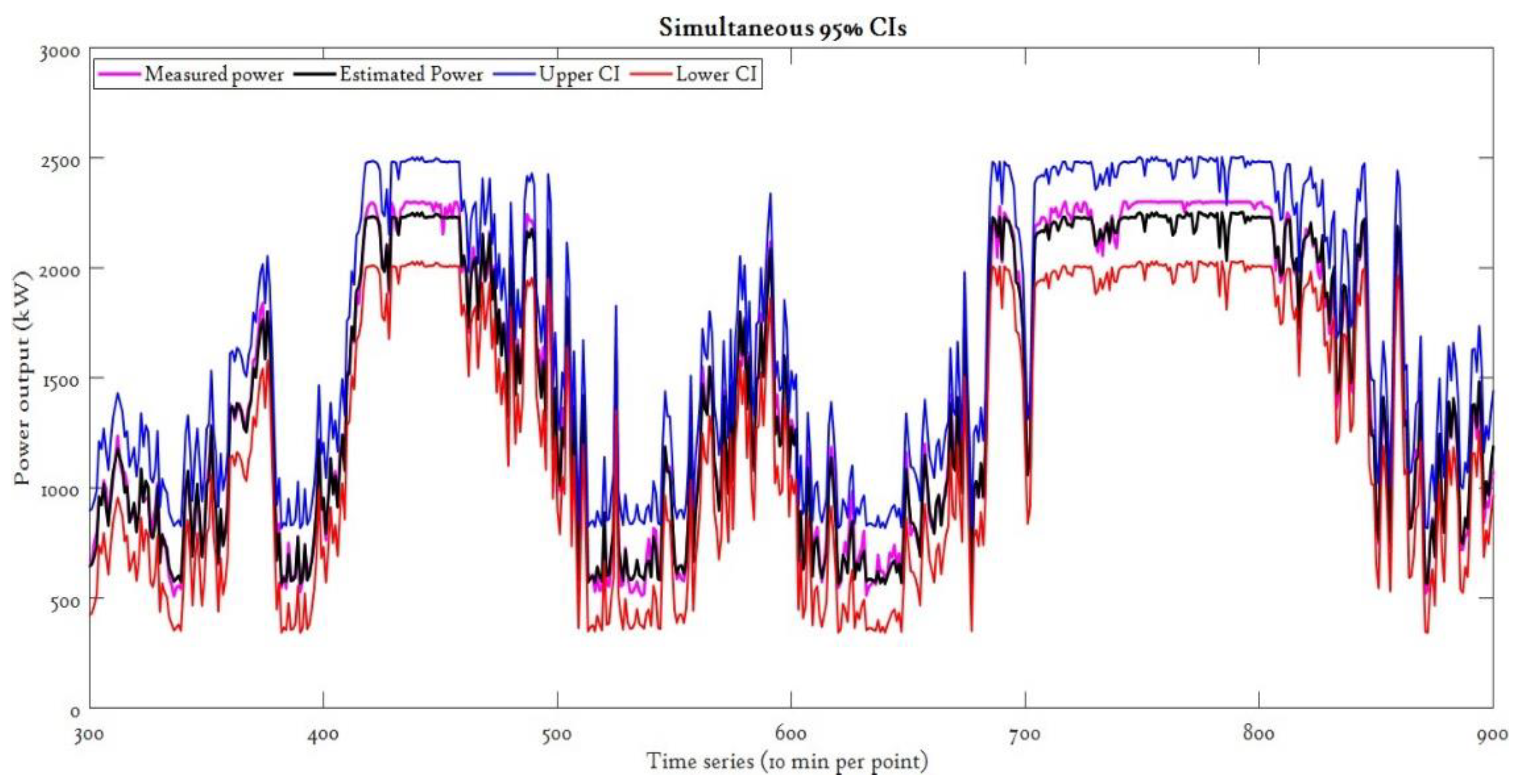 Applsci 10 08685 g010 Applsci 10 08685 g010