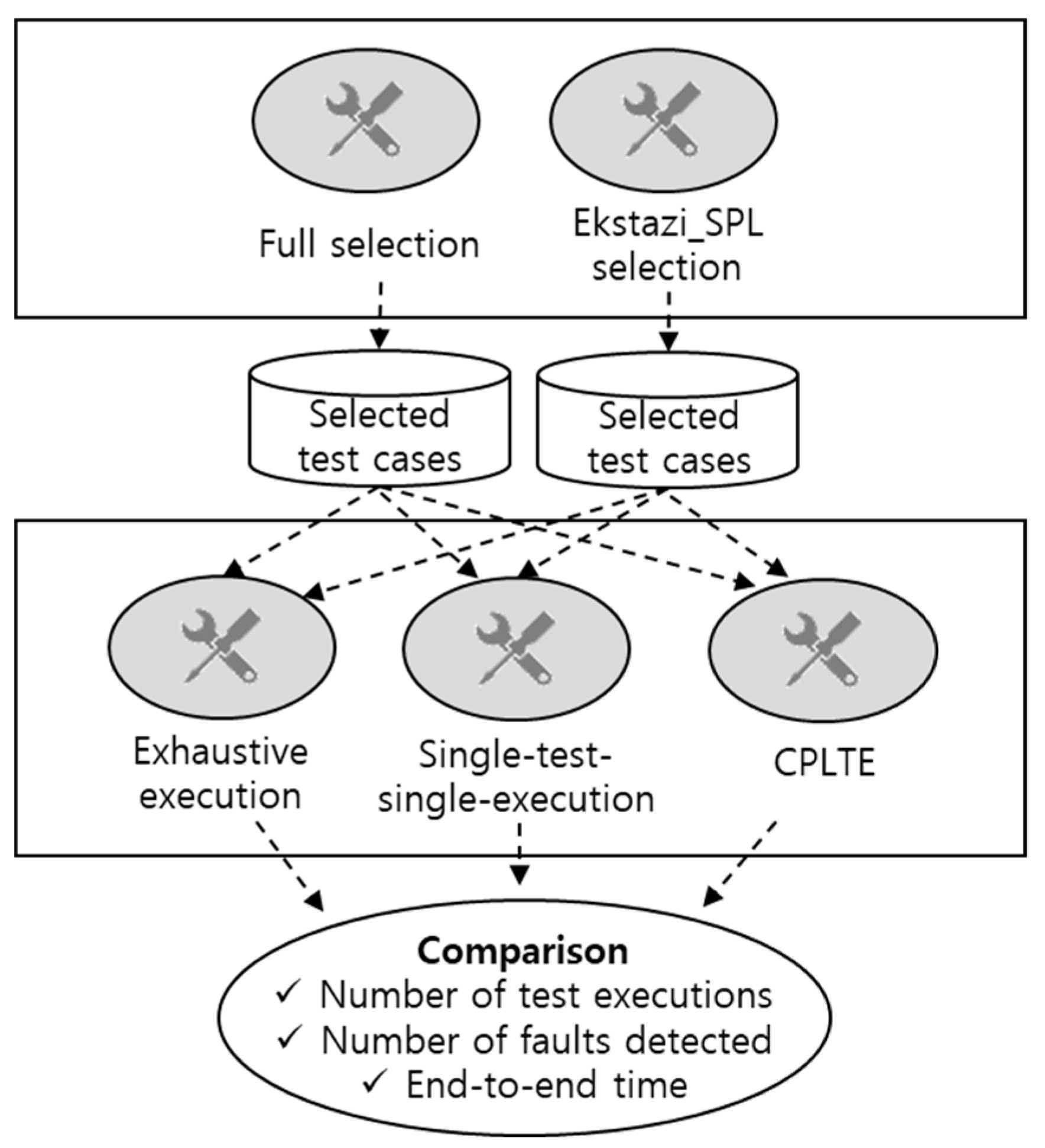Applsci 10 08686 g004
