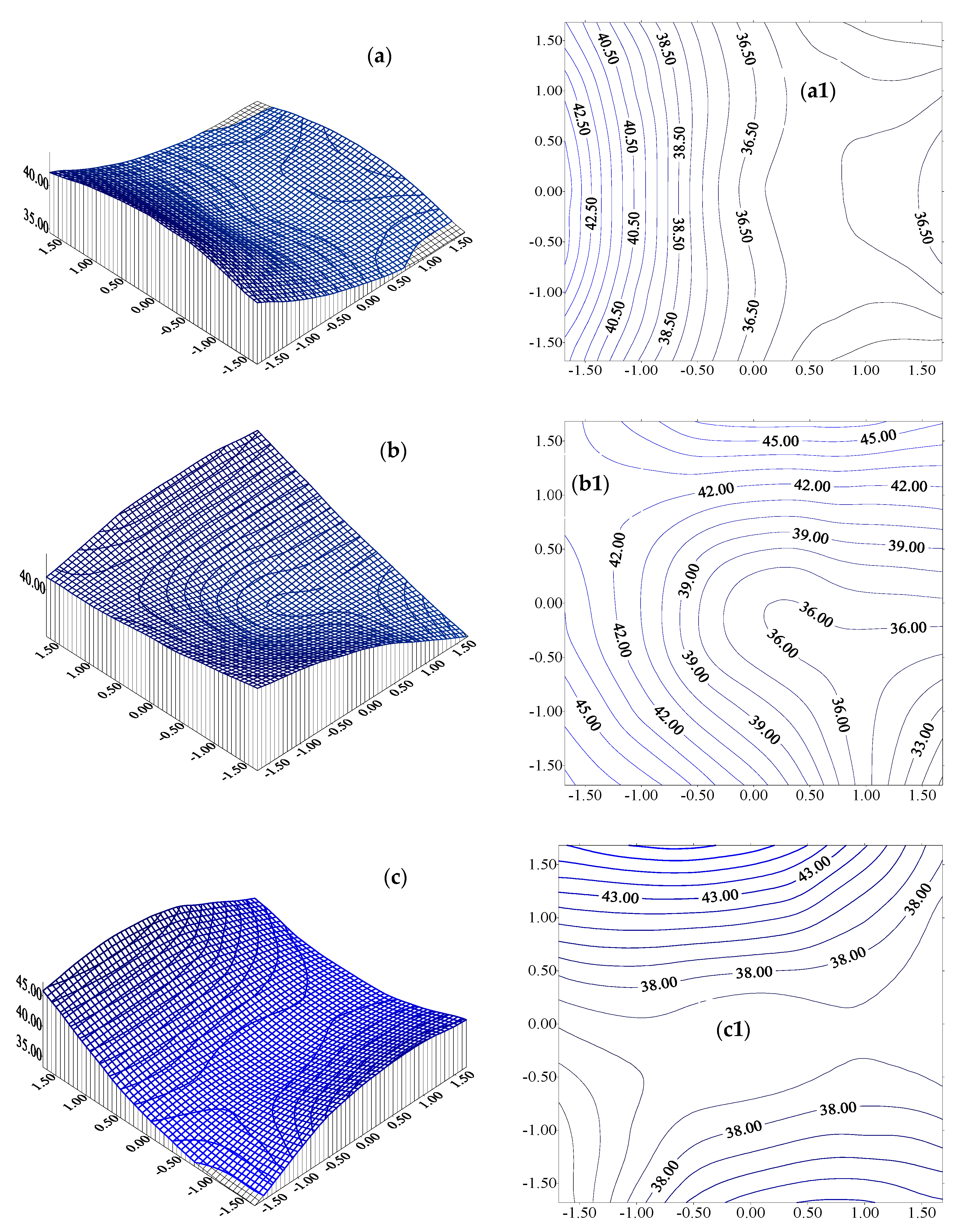Applsci 10 08687 g008