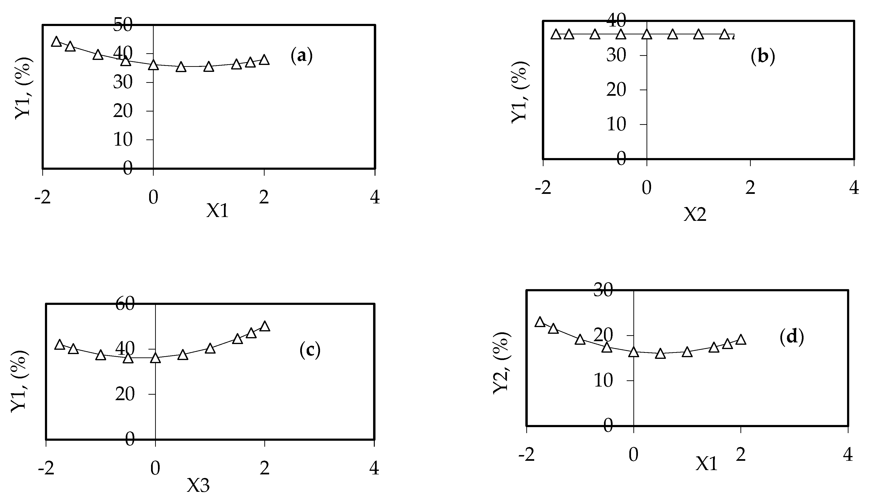 Applsci 10 08687 g009