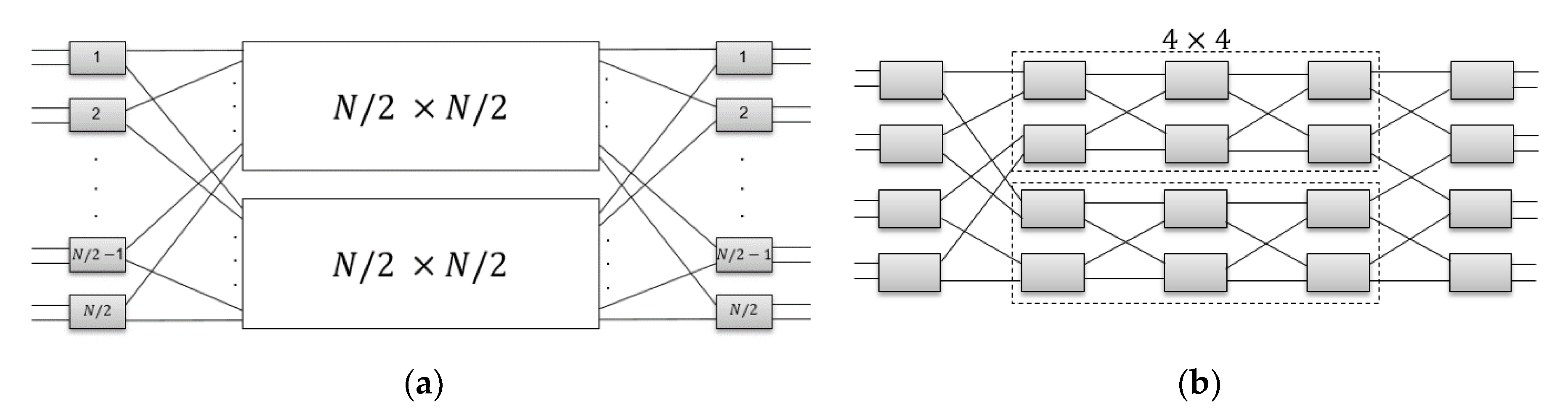 Applsci 10 08688 g002 Applsci 10 08688 g002
