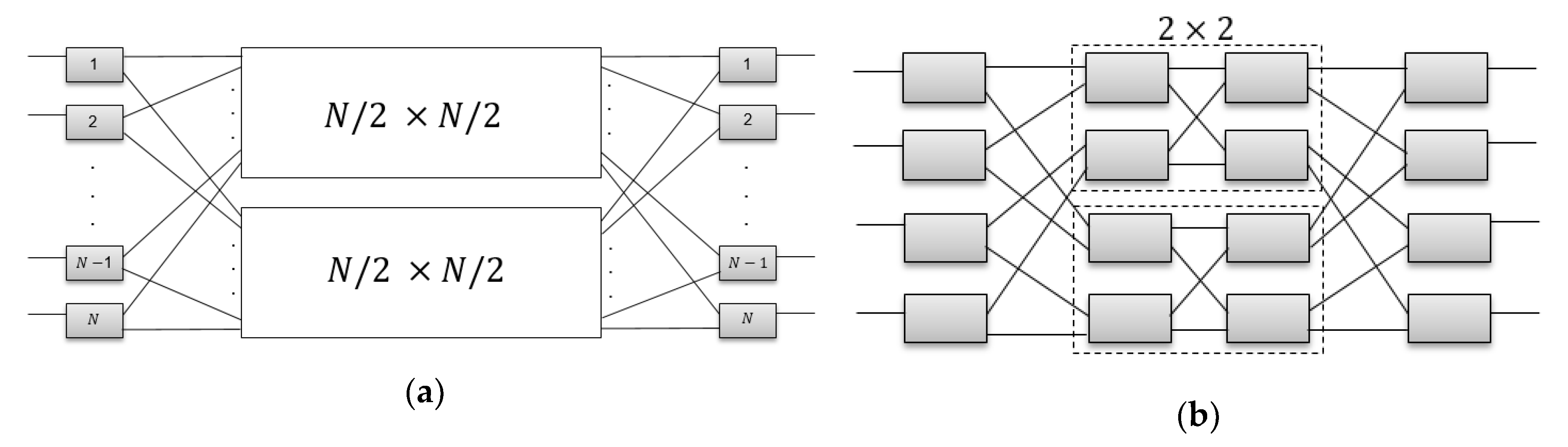 Applsci 10 08688 g003 Applsci 10 08688 g003