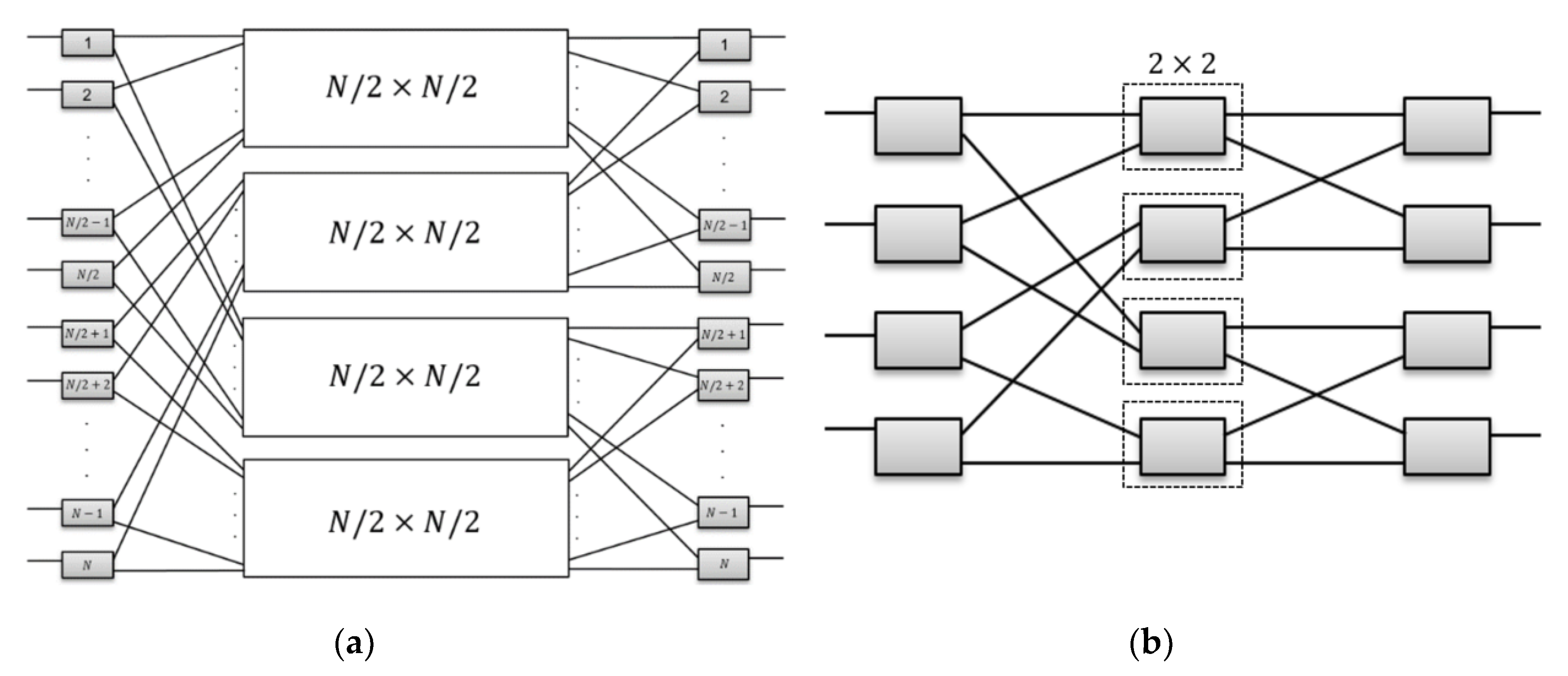 Applsci 10 08688 g004 Applsci 10 08688 g004