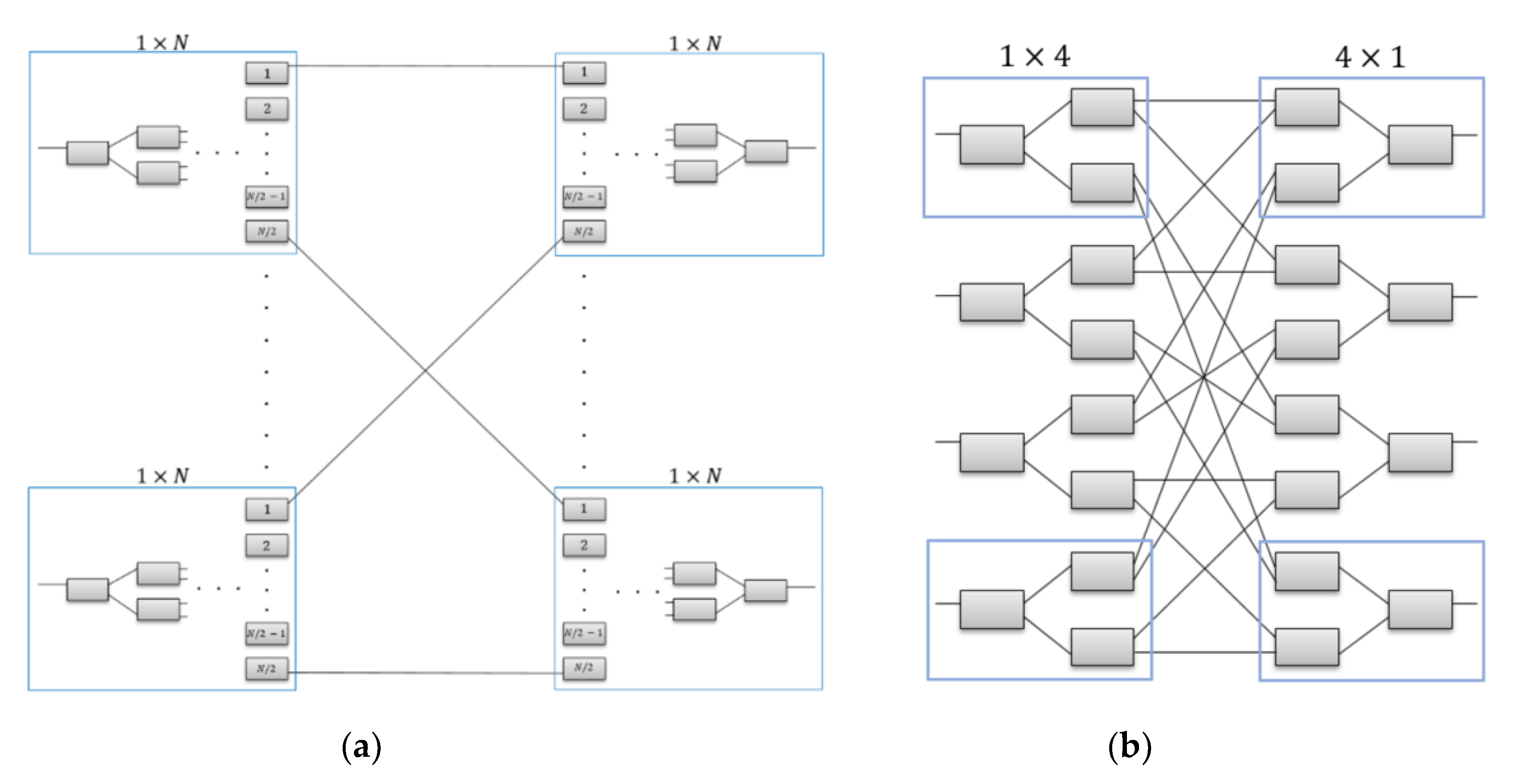 Applsci 10 08688 g005 Applsci 10 08688 g005