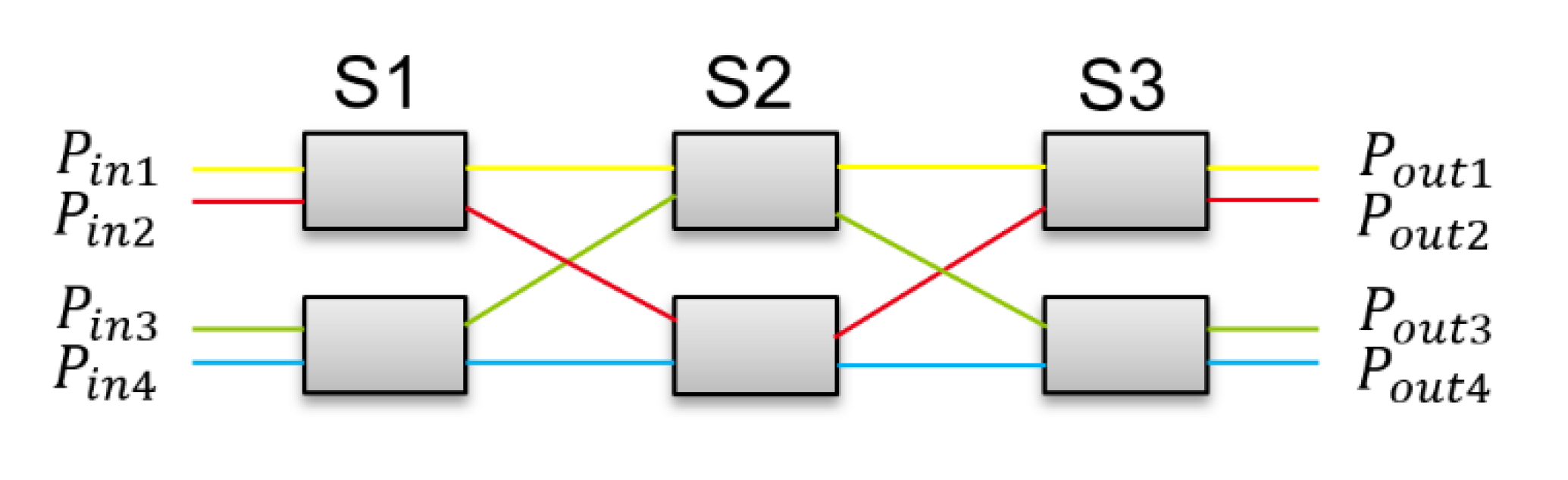 Applsci 10 08688 g006 Applsci 10 08688 g006