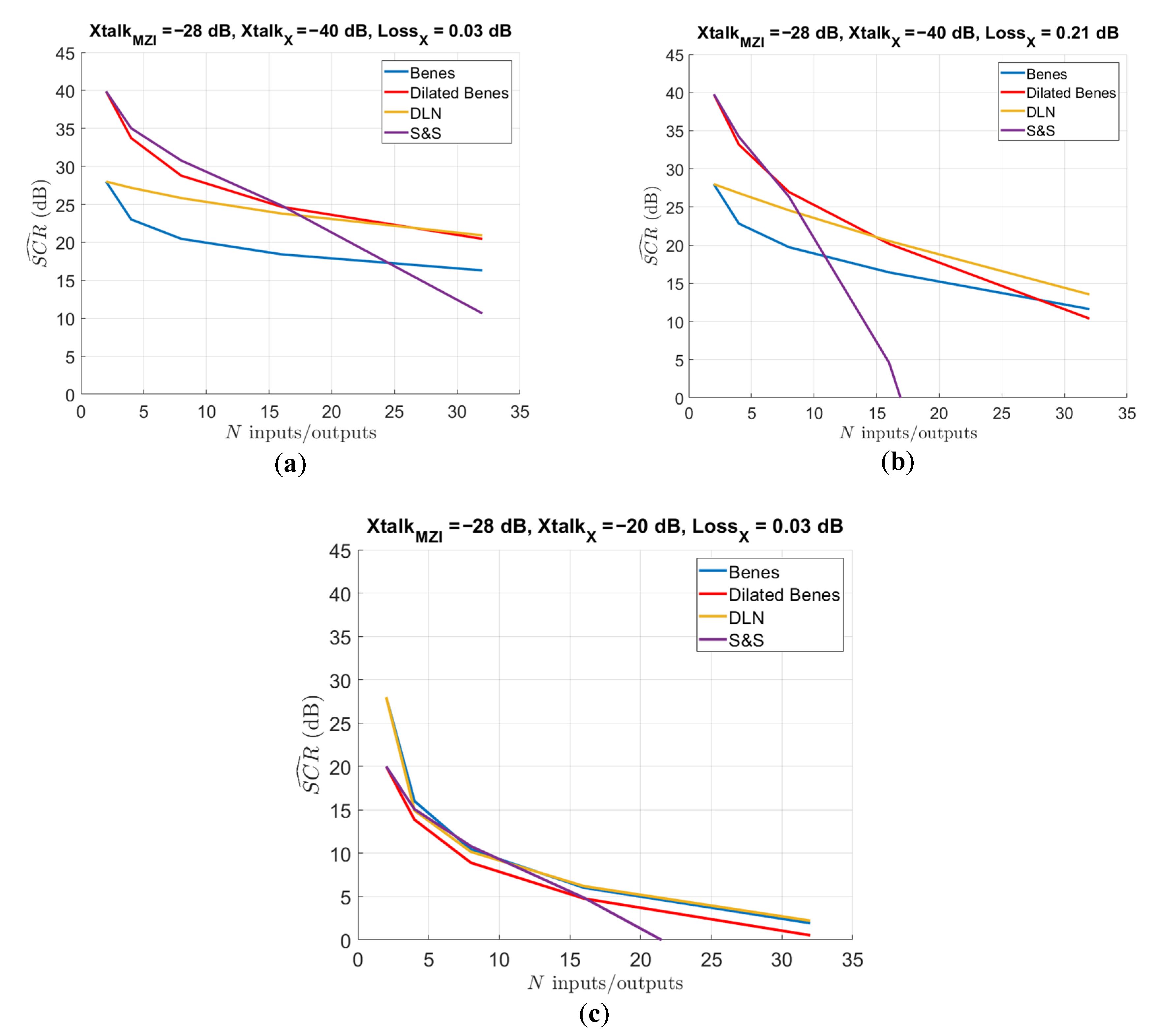 Applsci 10 08688 g007 Applsci 10 08688 g007