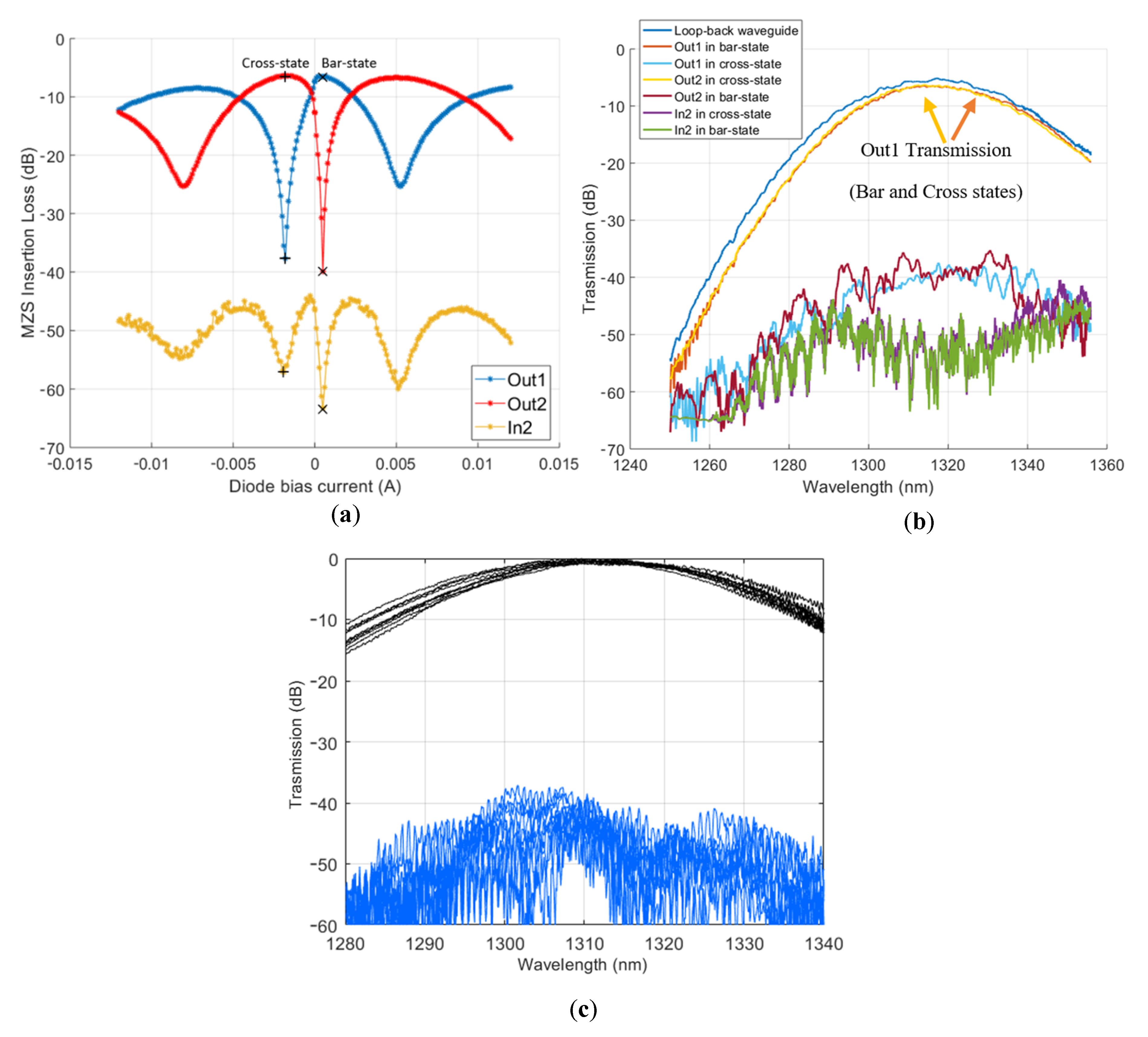 Applsci 10 08688 g009 Applsci 10 08688 g009
