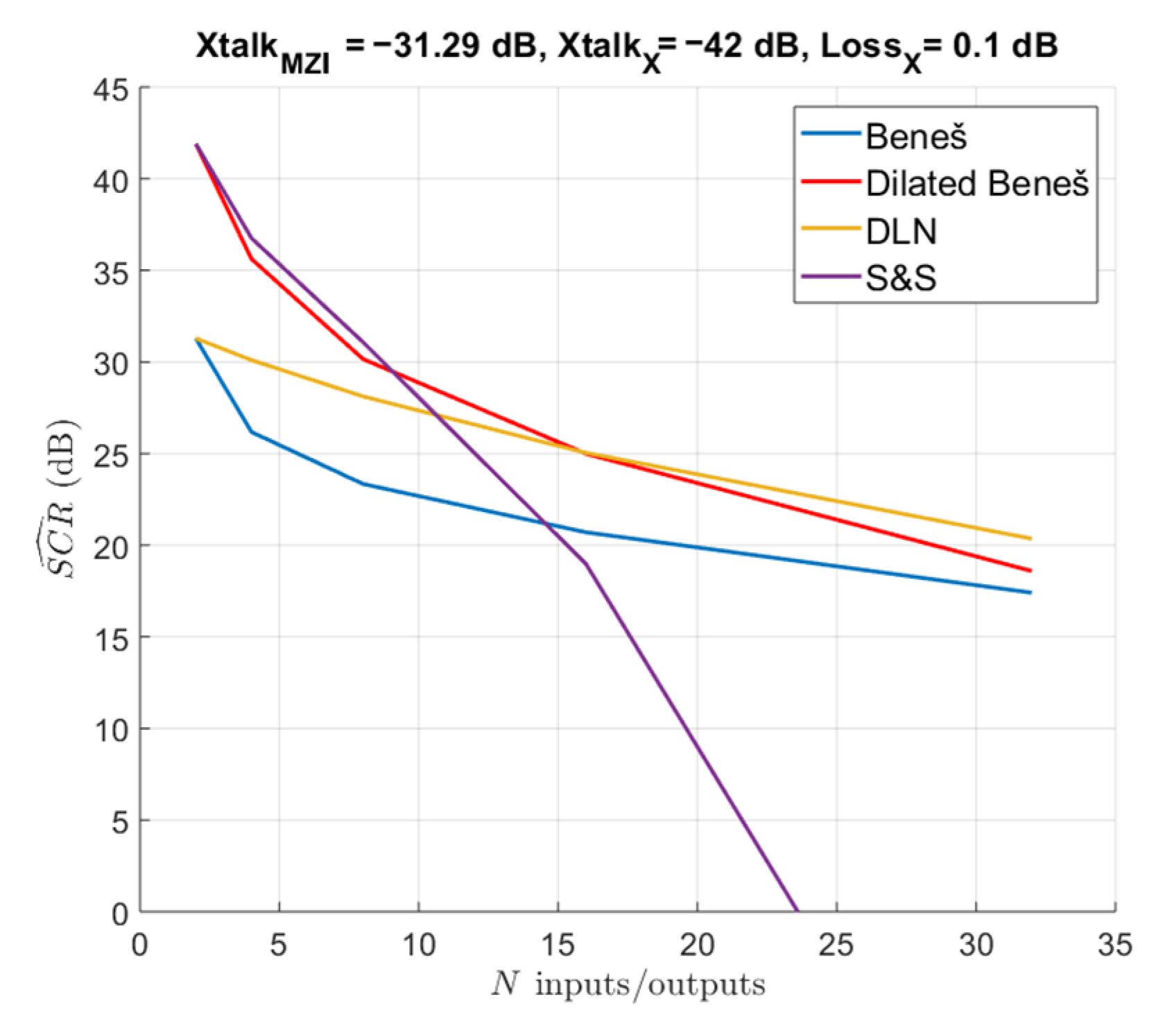 Applsci 10 08688 g010 Applsci 10 08688 g010