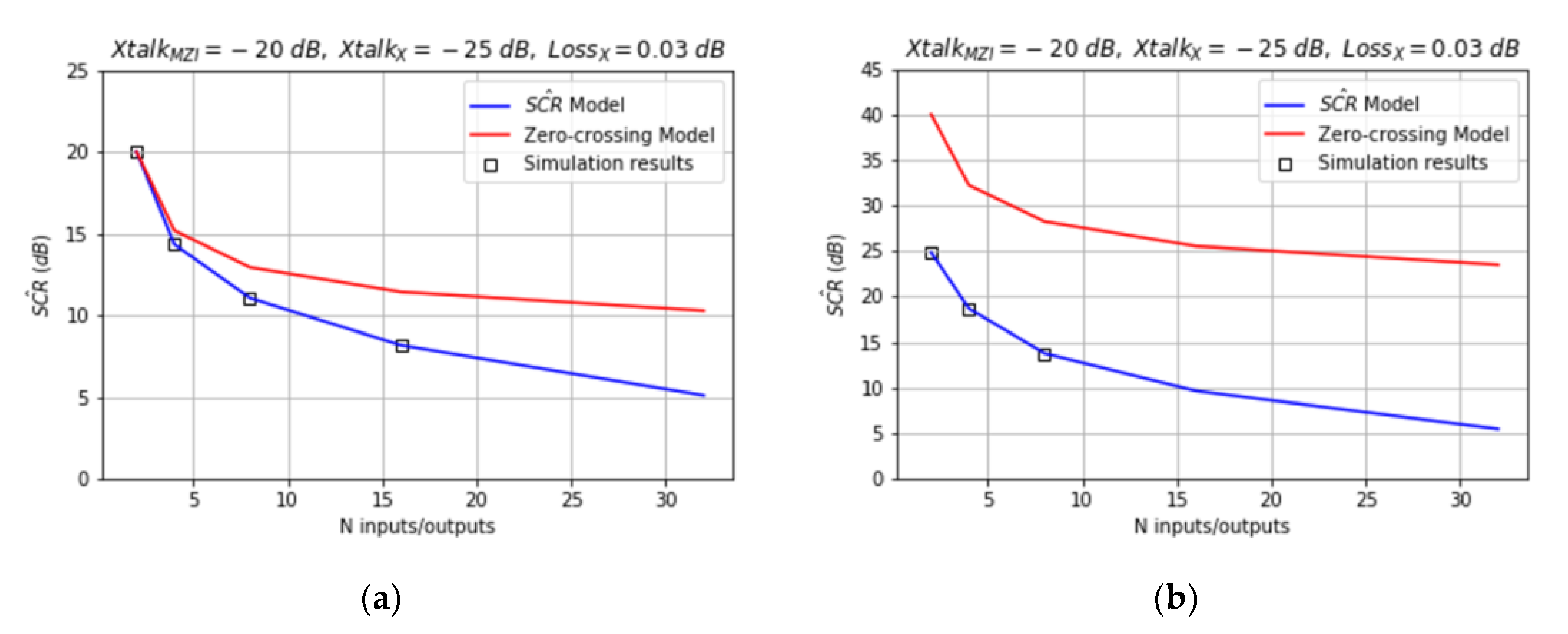 Applsci 10 08688 g0a3 Applsci 10 08688 g0a3