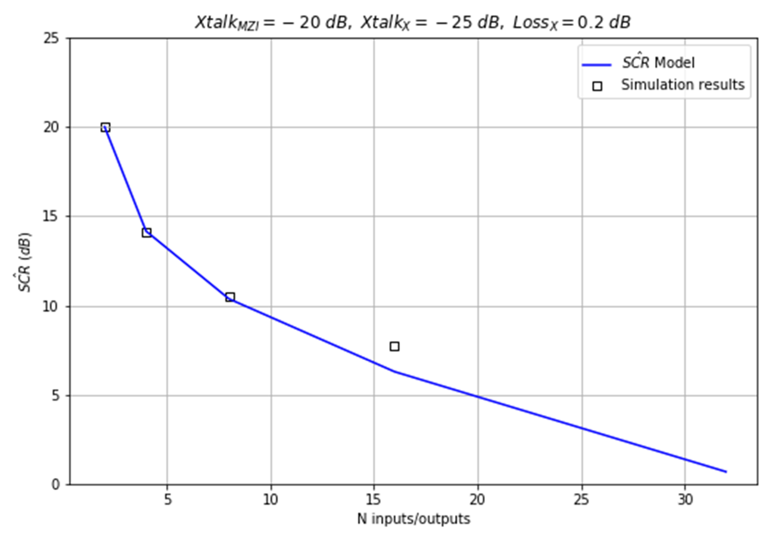 Applsci 10 08688 g0a4 Applsci 10 08688 g0a4