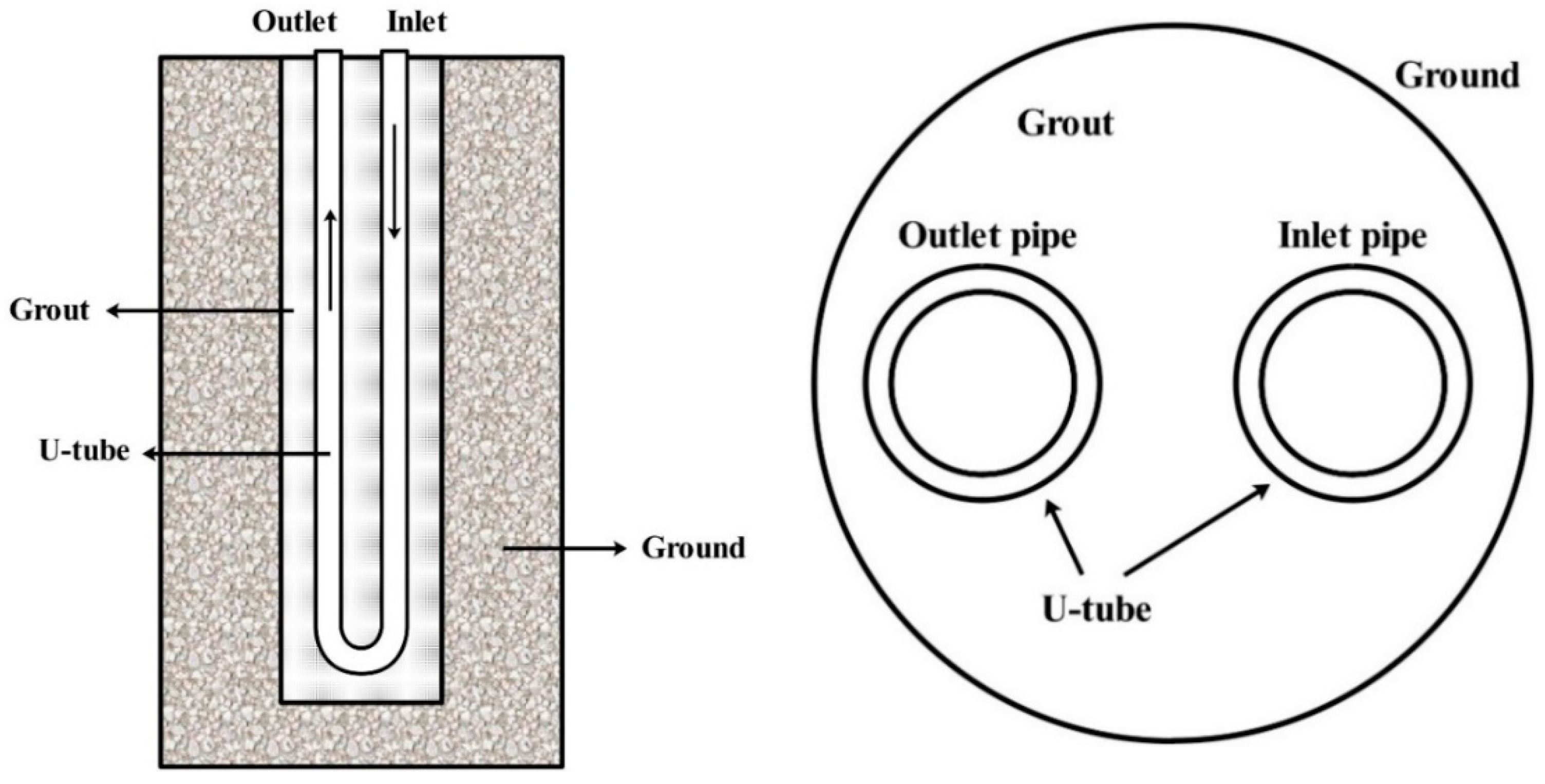 Applsci 10 08689 g001 Applsci 10 08689 g001